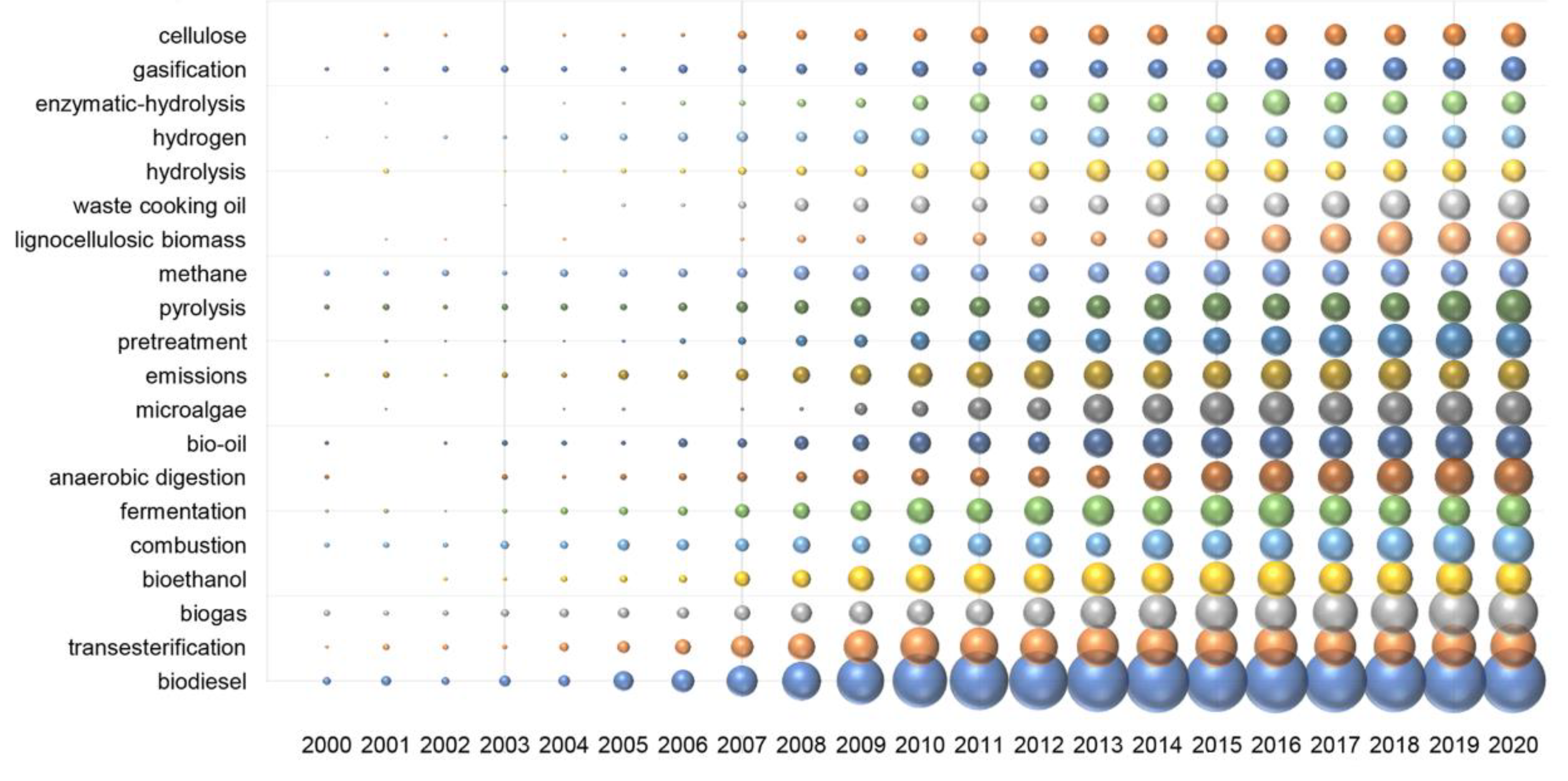 Ijerph 19 15881 g006