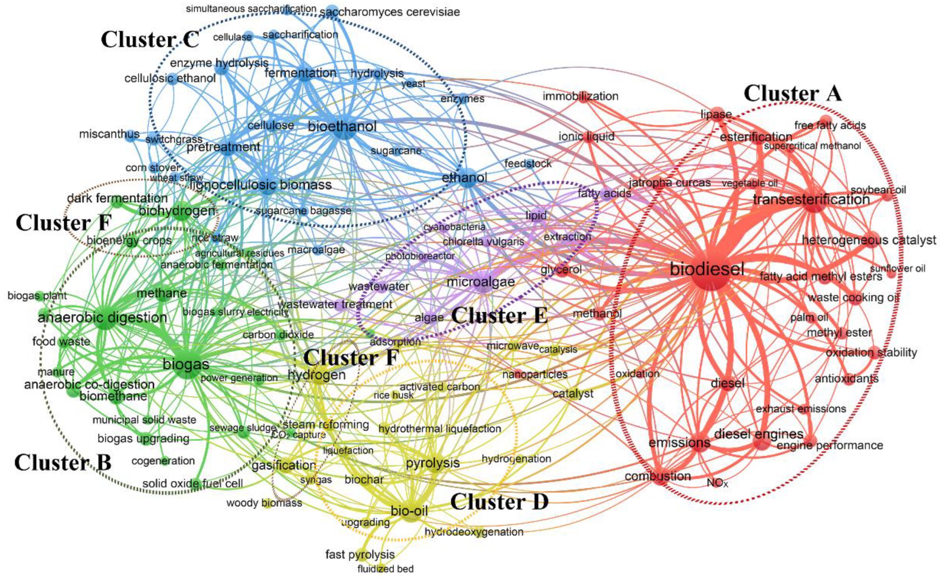 Ijerph 19 15881 g007