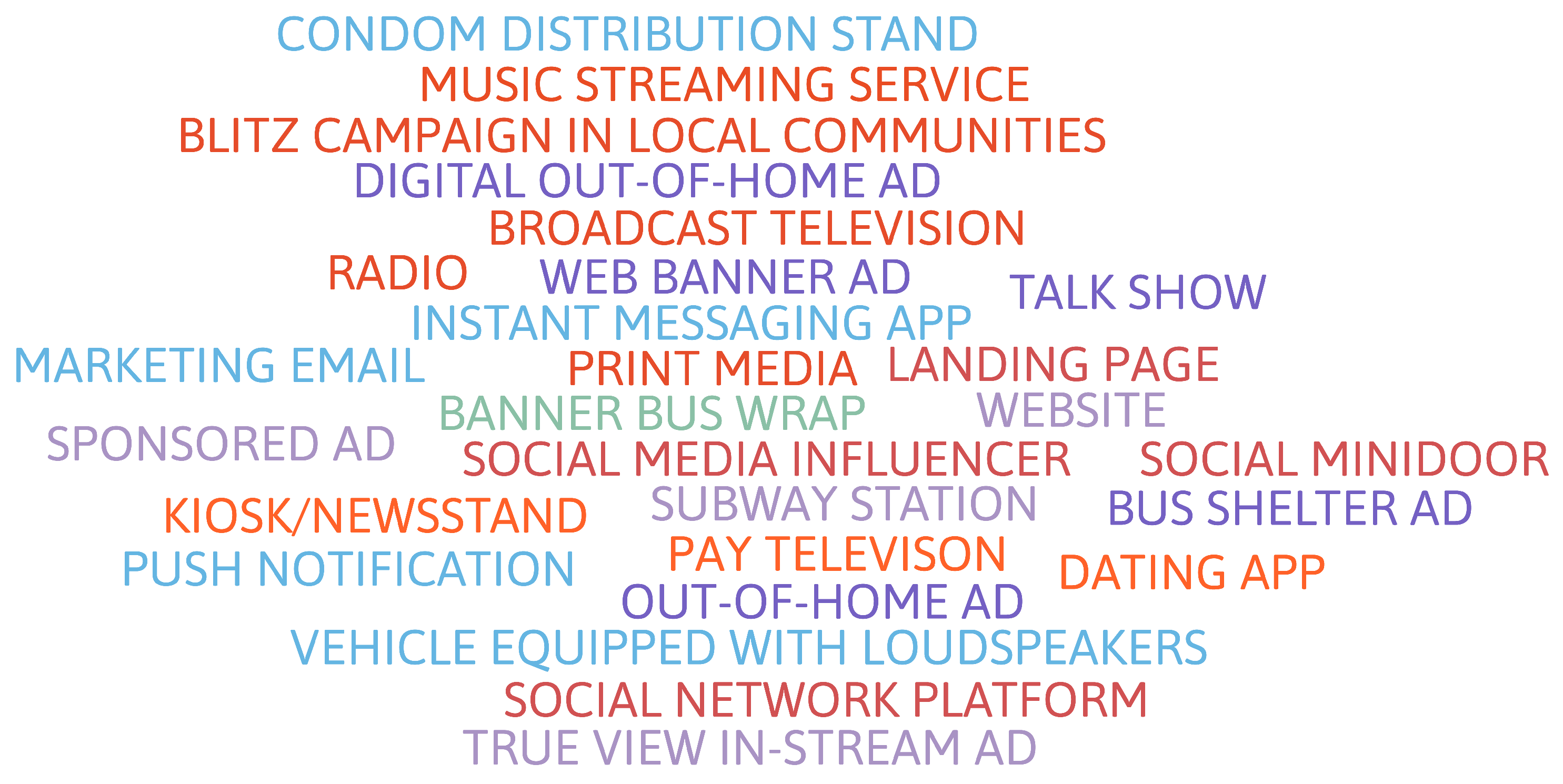 Ijerph 19 15884 g004