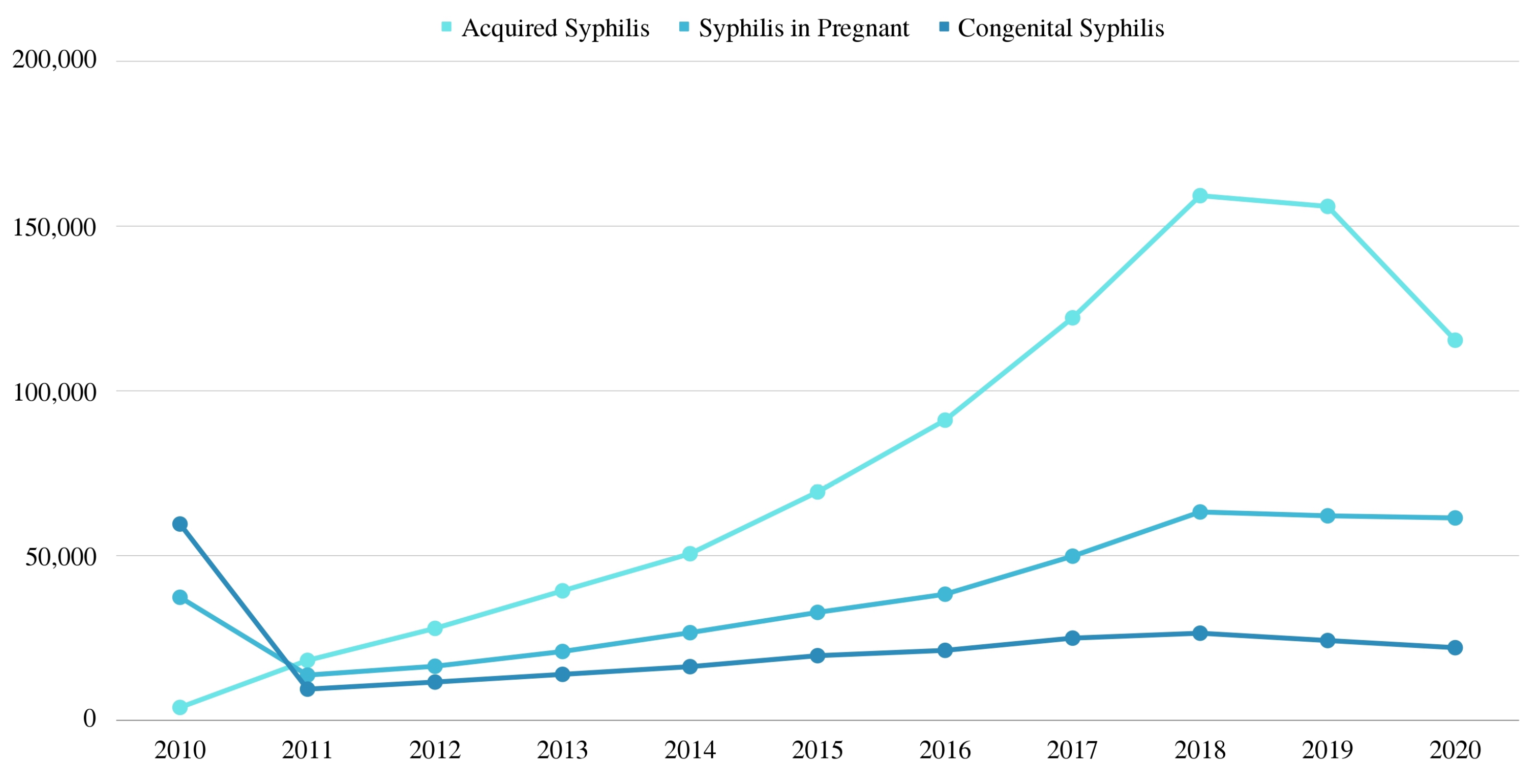 Ijerph 19 15884 g008