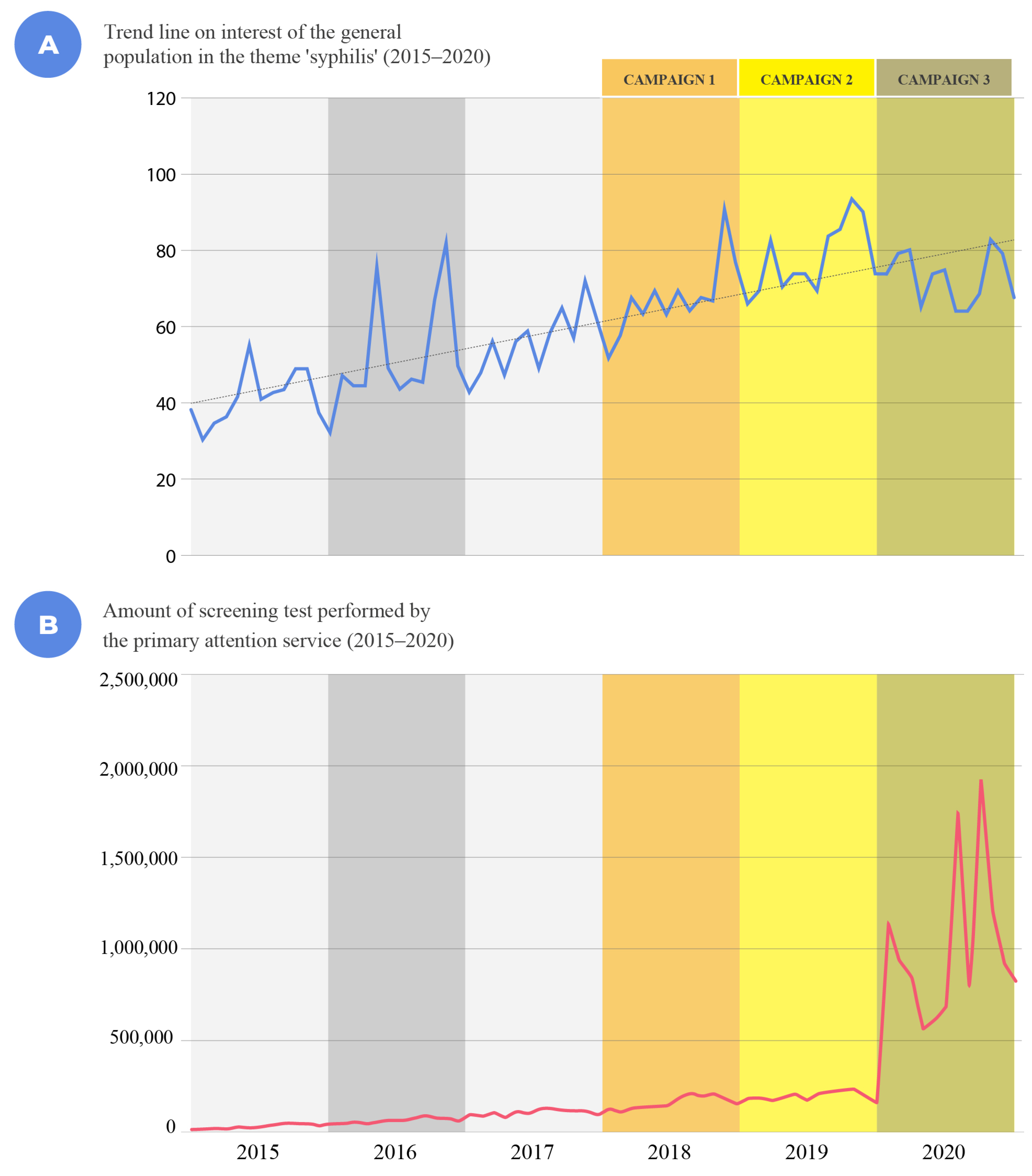 Ijerph 19 15884 g009