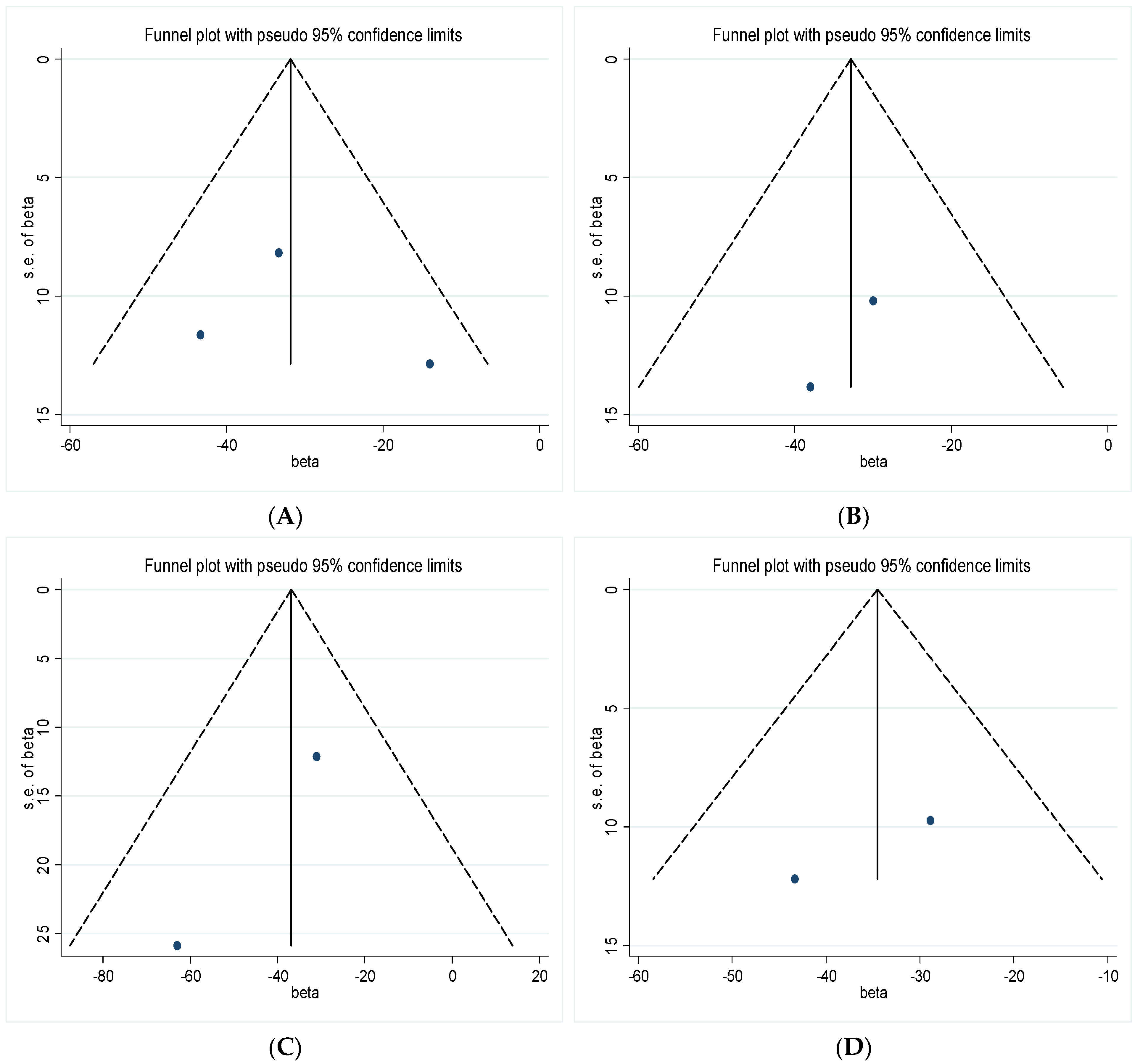 Ijerph 19 15888 g004