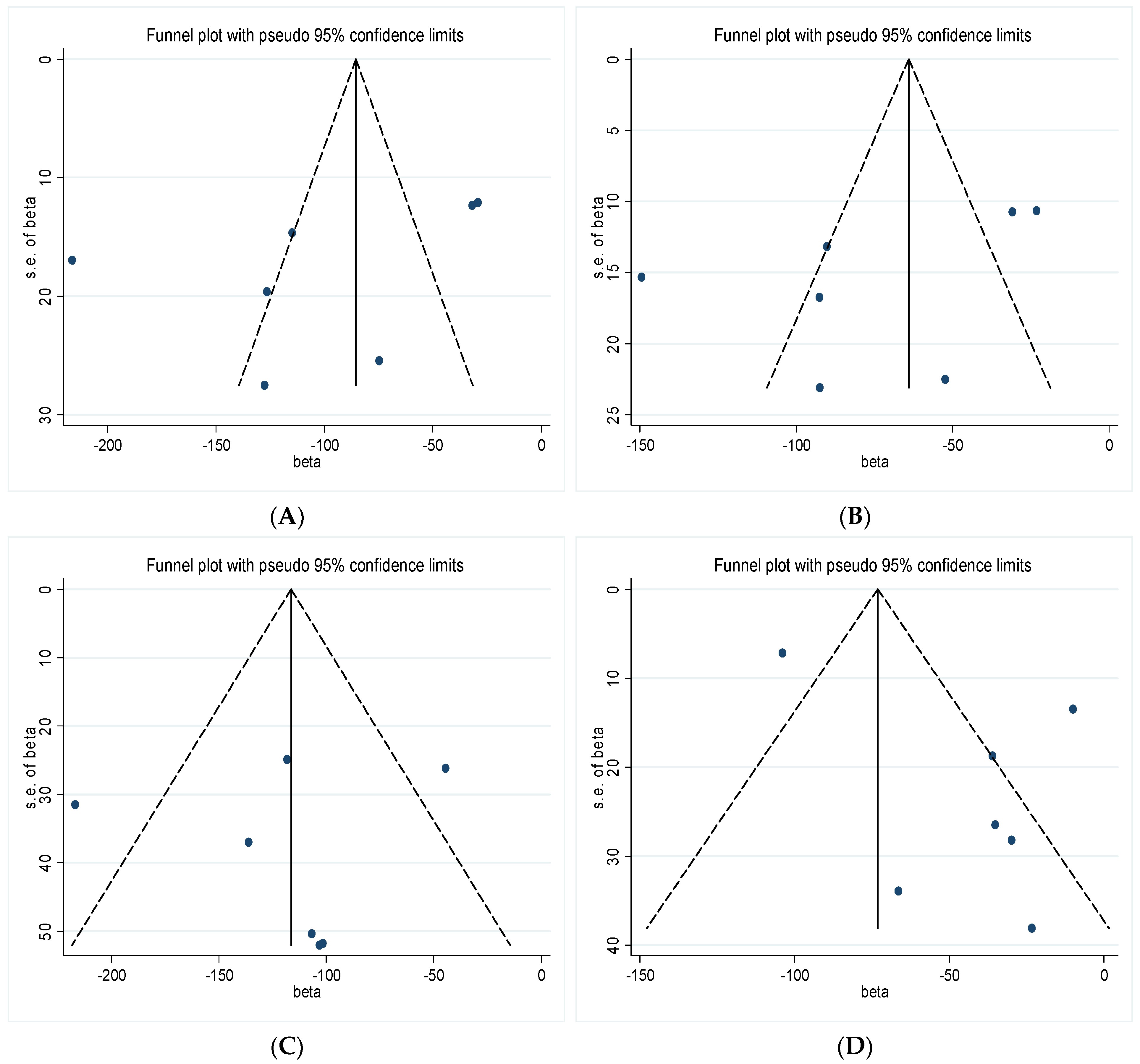 Ijerph 19 15888 g005