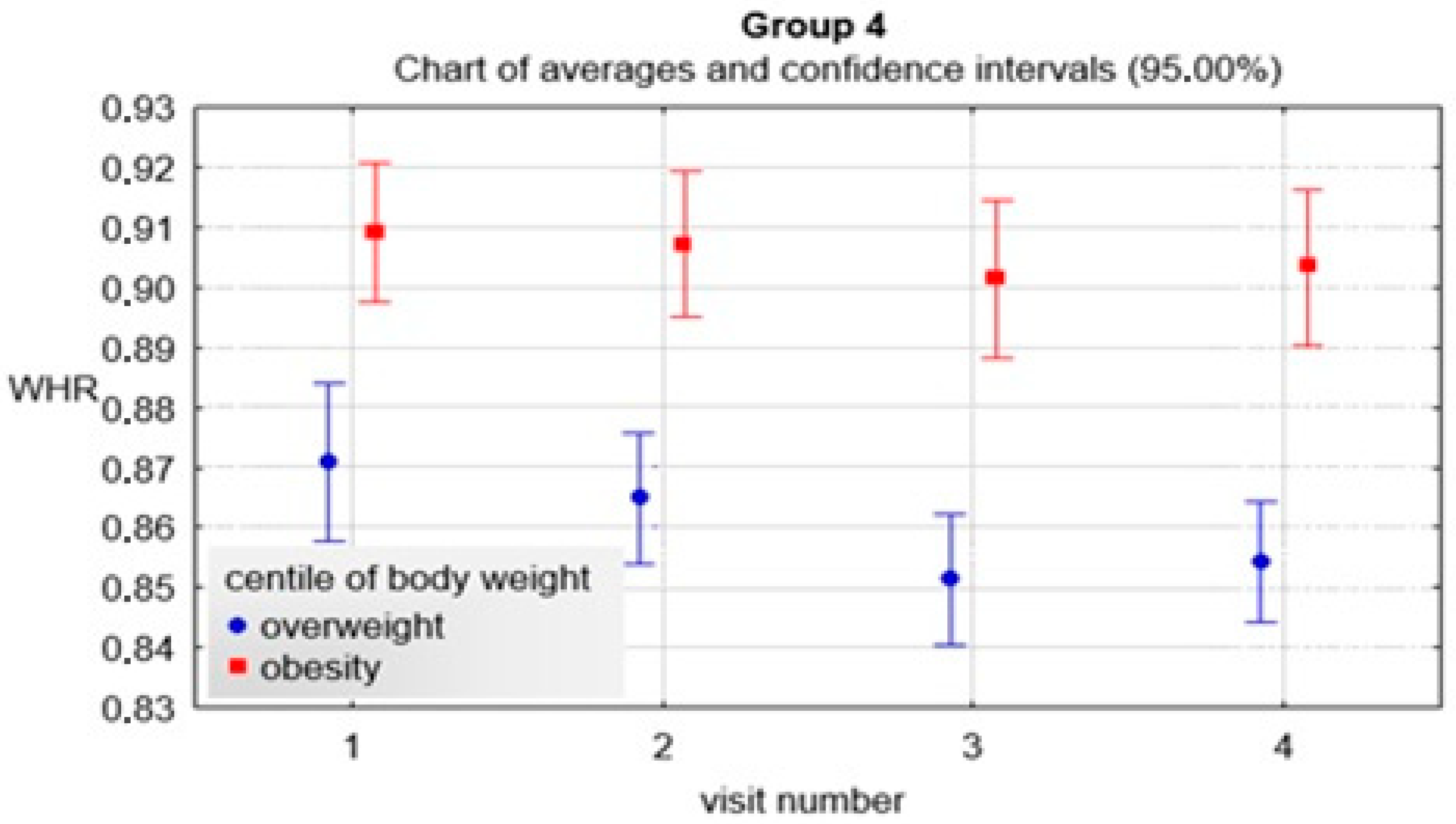 Ijerph 19 15899 g003 Ijerph 19 15899 g003