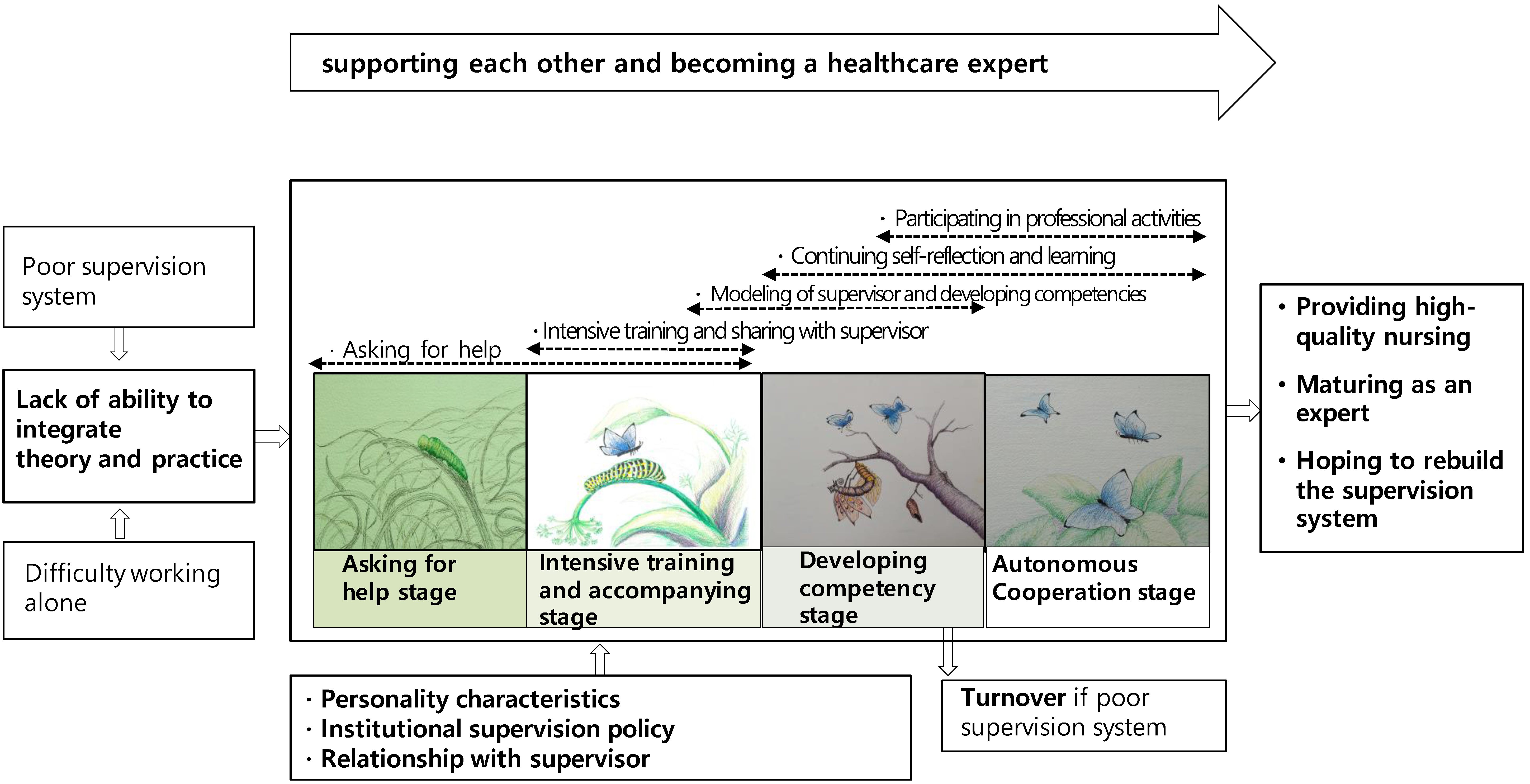 Ijerph 19 15904 g001 Ijerph 19 15904 g001