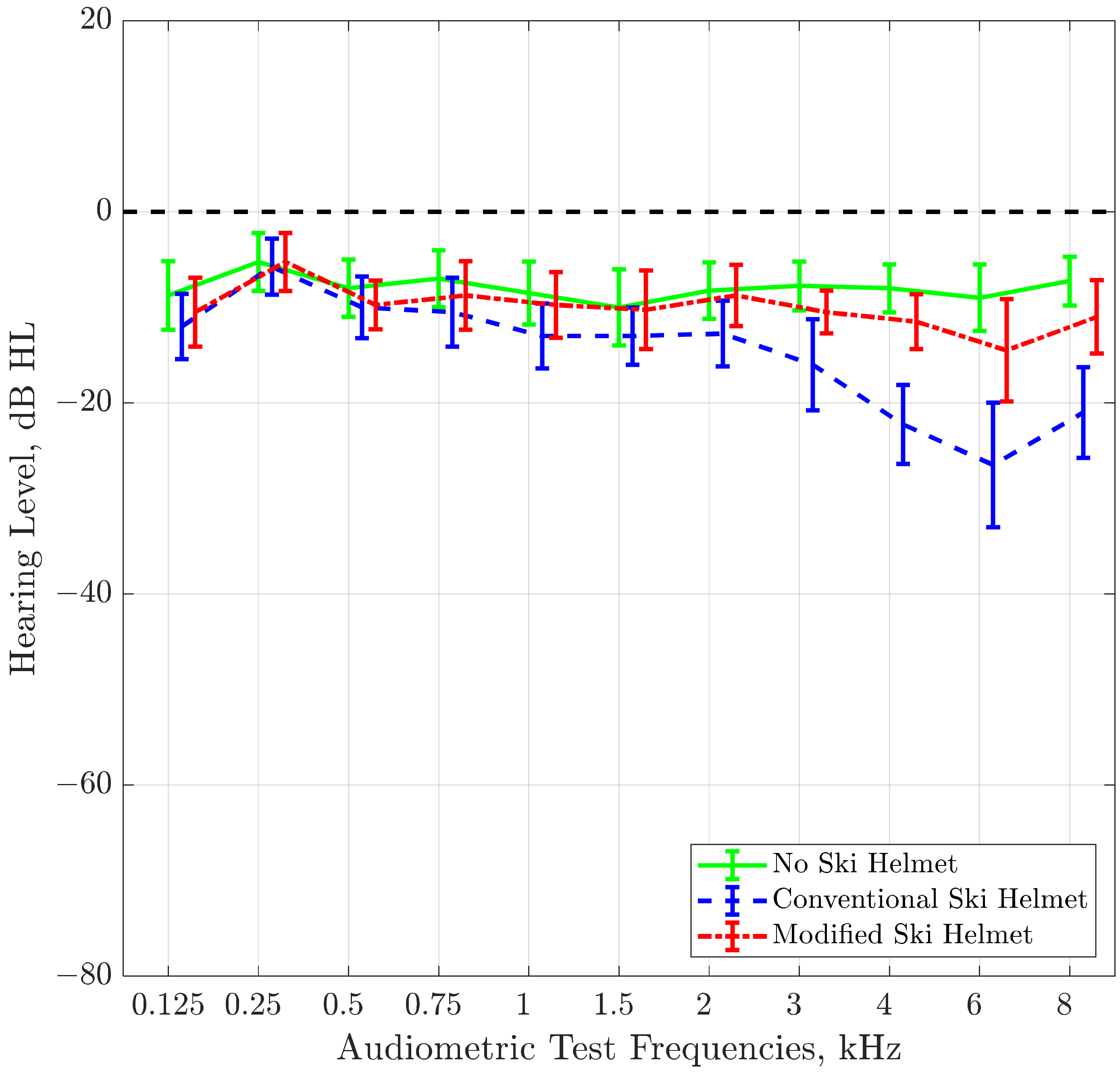 Ijerph 19 15905 g002