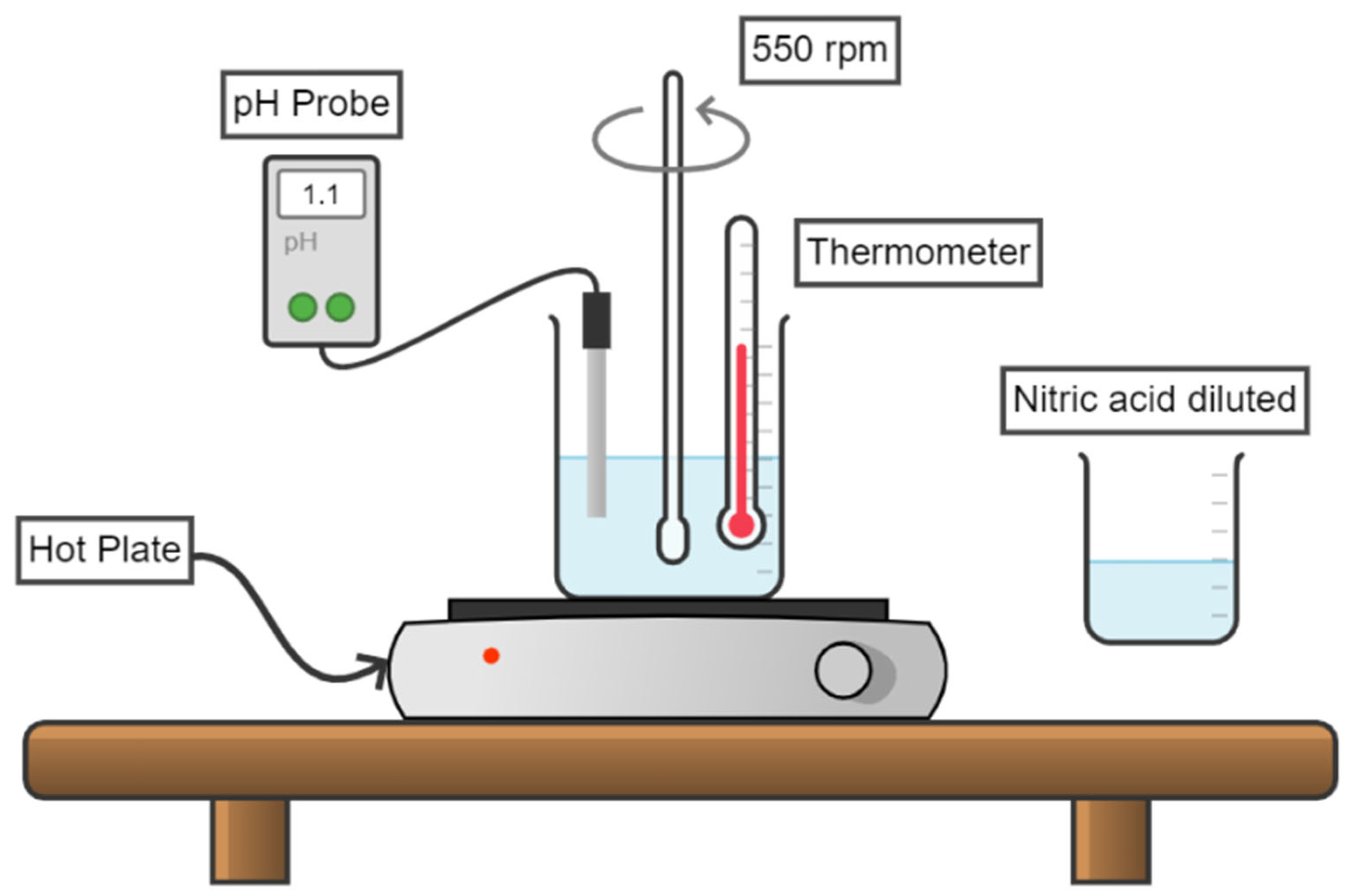 Ijerph 19 15912 g001 Ijerph 19 15912 g001