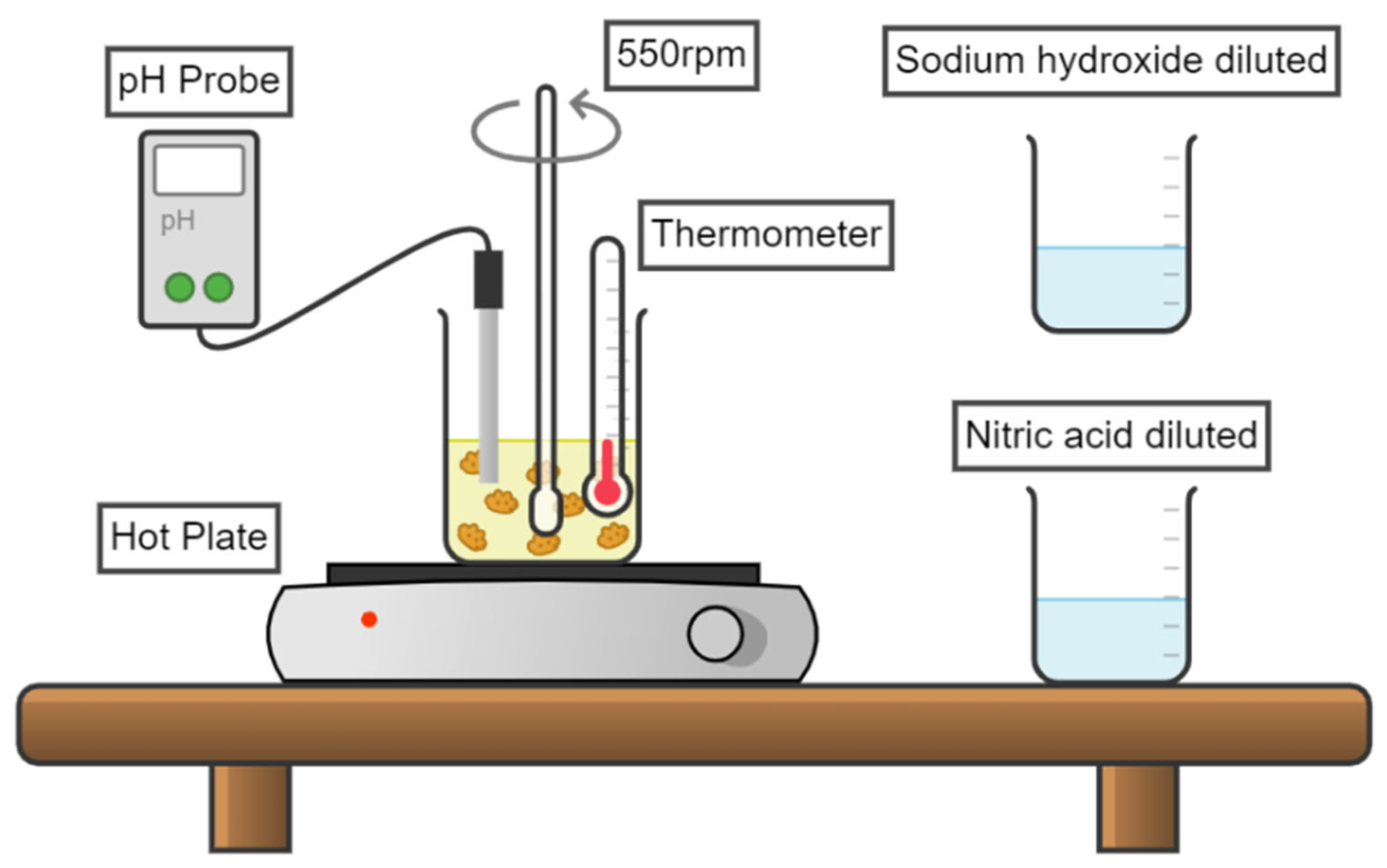 Ijerph 19 15912 g002 Ijerph 19 15912 g002