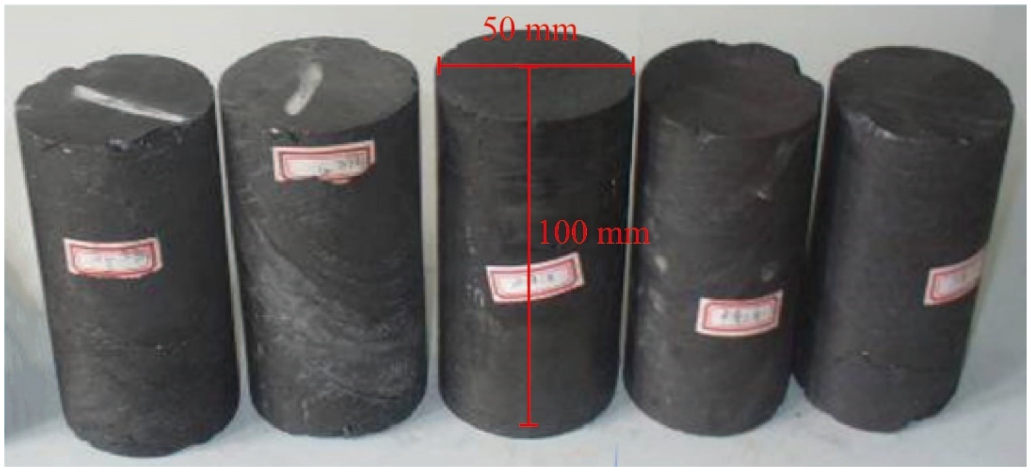 Research on the Creep Model of Deep Coal Roadway and Its