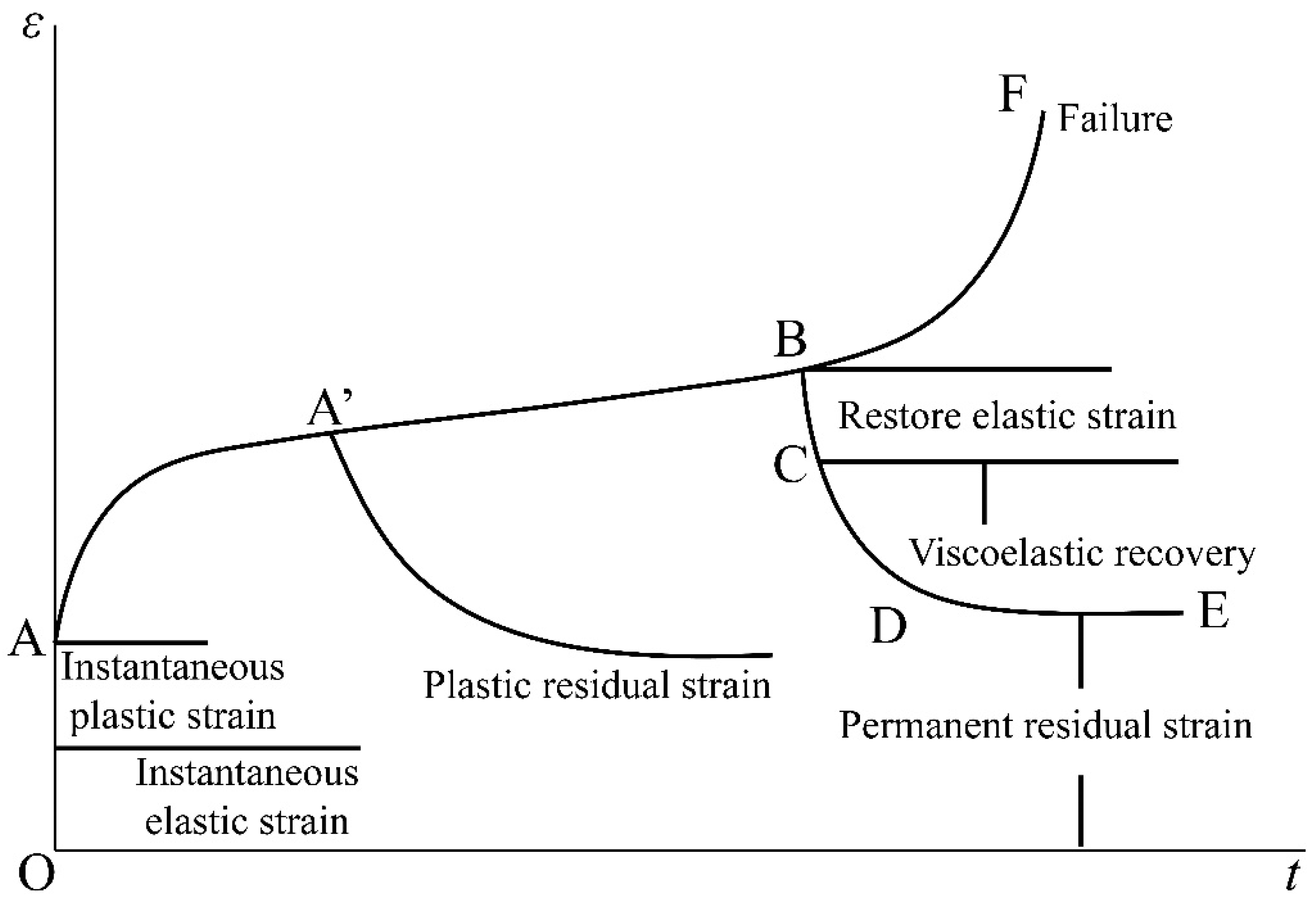 Ijerph 19 15920 g003 Ijerph 19 15920 g003
