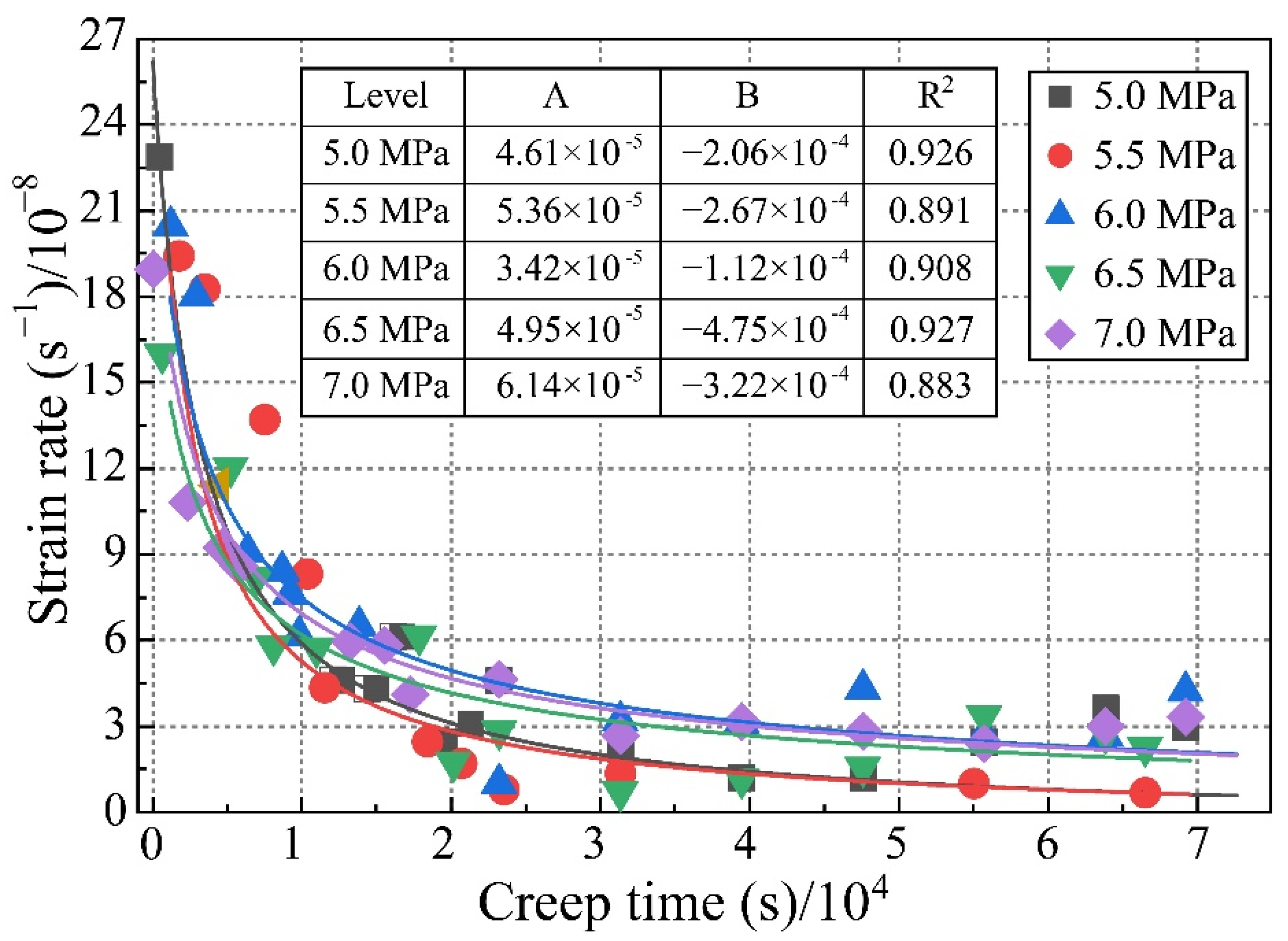 Ijerph 19 15920 g005 Ijerph 19 15920 g005
