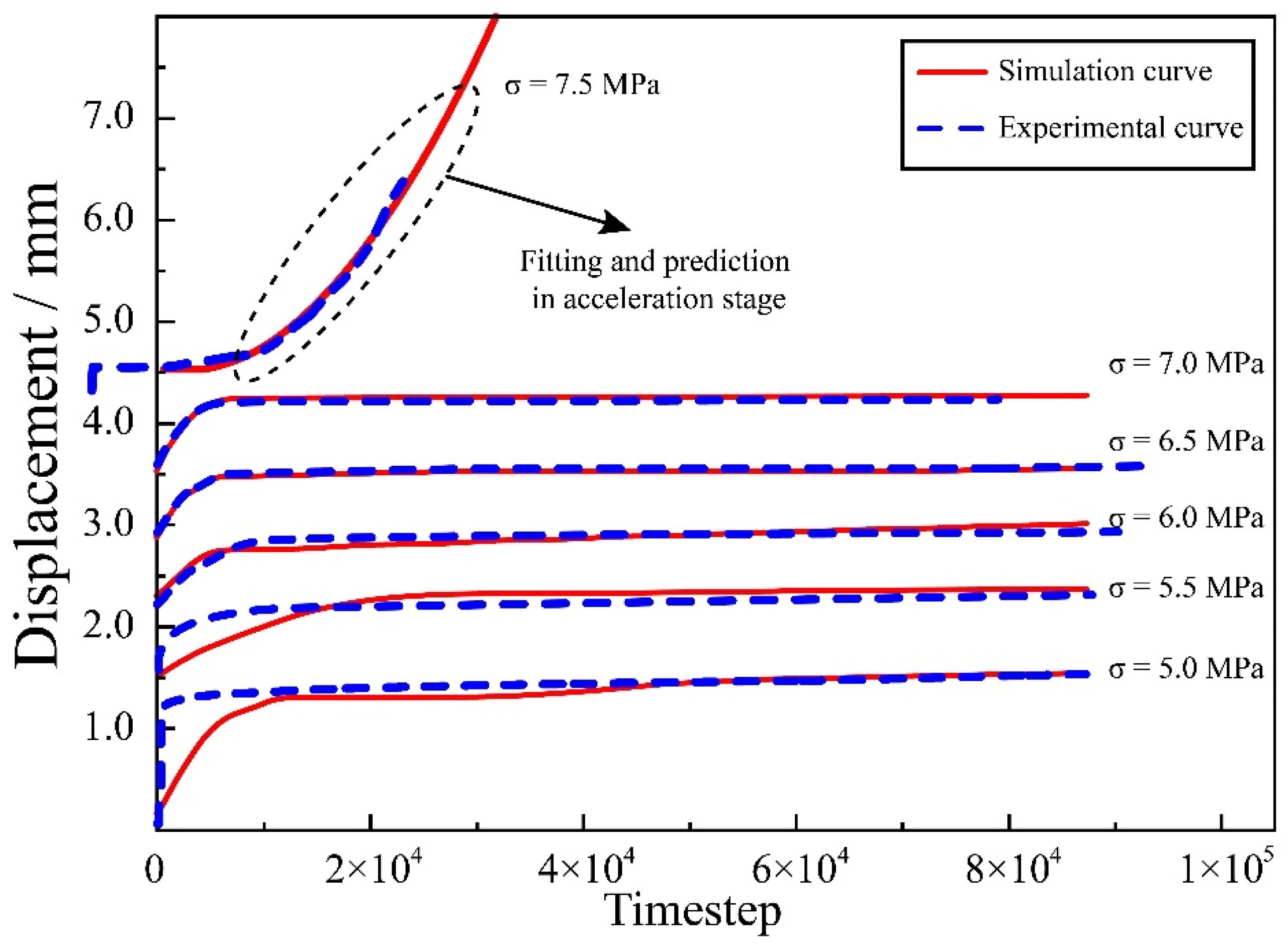 Ijerph 19 15920 g016 Ijerph 19 15920 g016