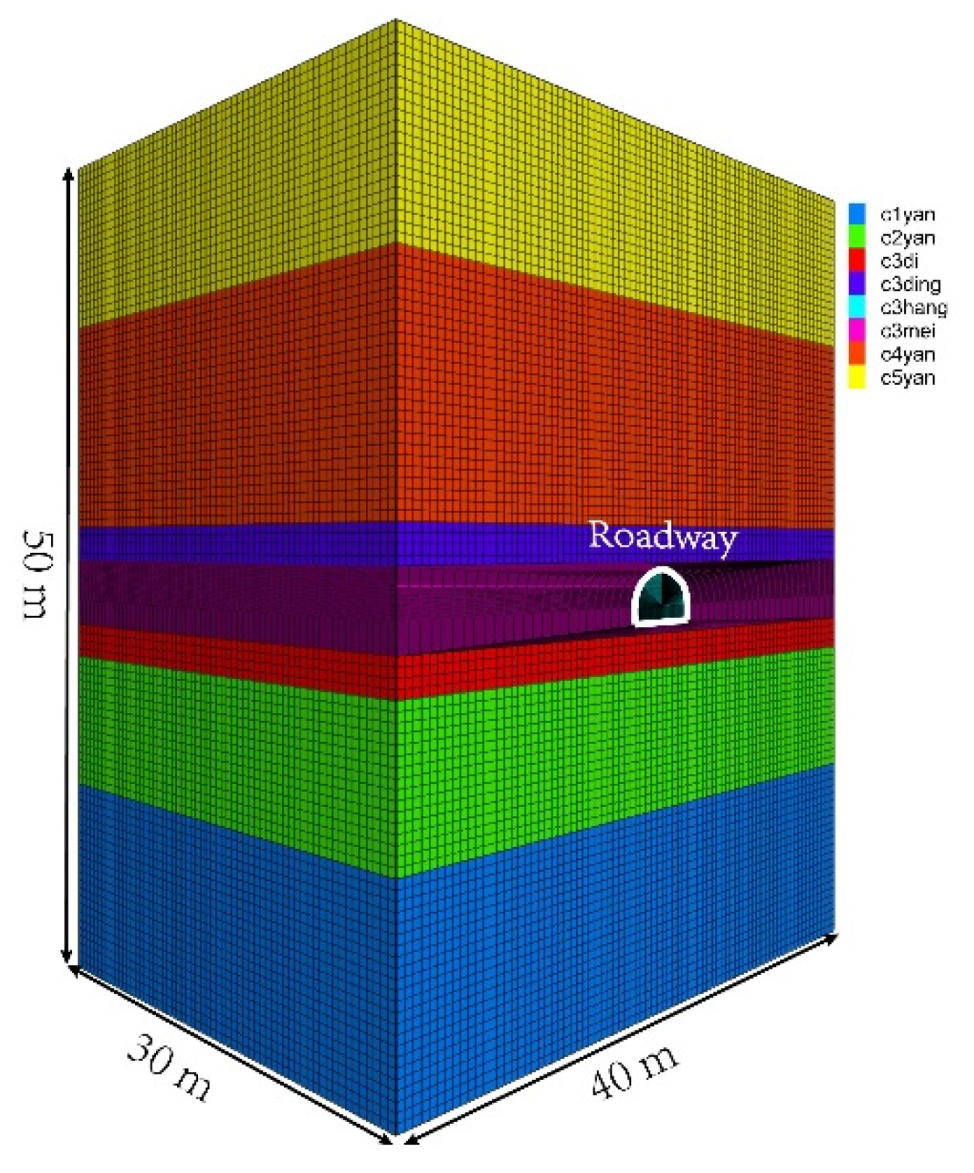 Ijerph 19 15920 g018 Ijerph 19 15920 g018