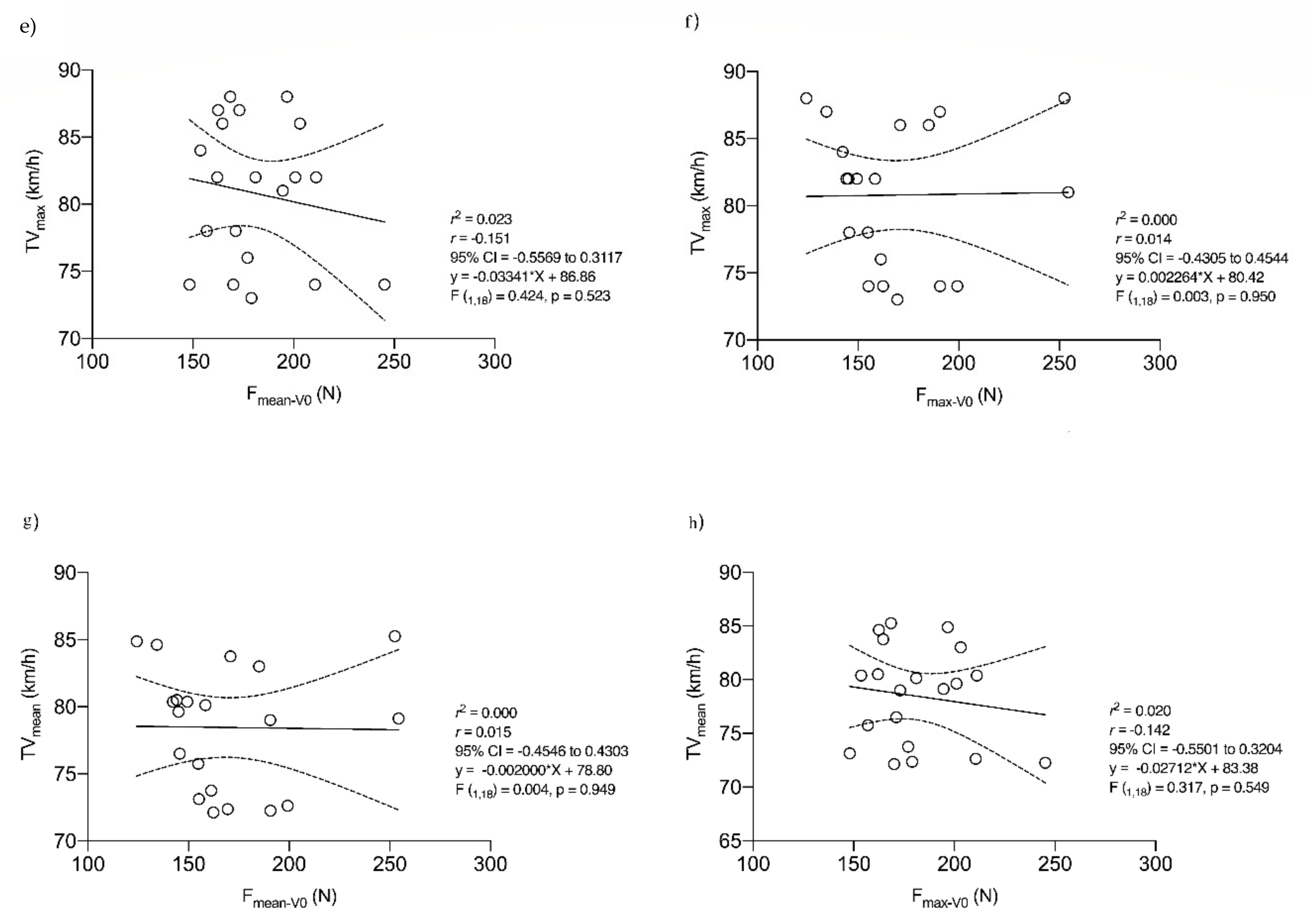 Ijerph 19 15923 g003b Ijerph 19 15923 g003b