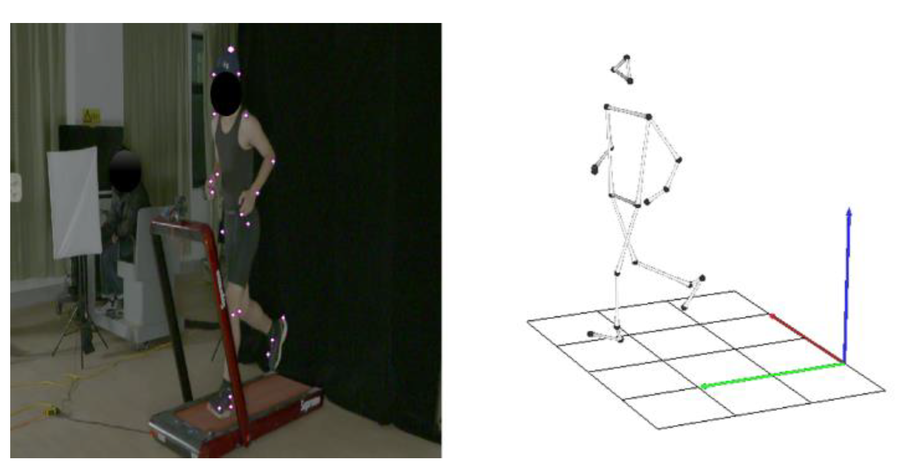 Ijerph 19 15924 g002