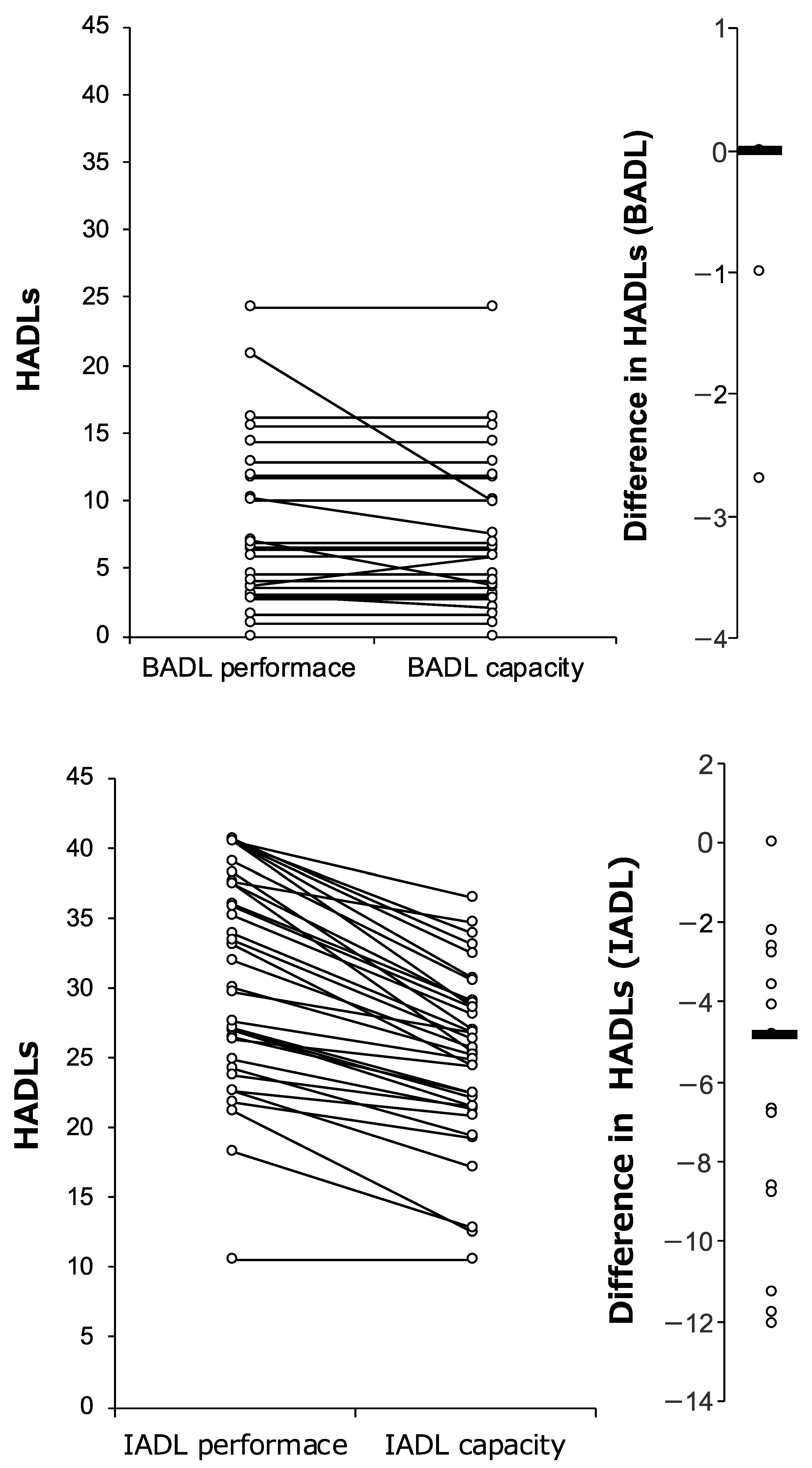 Ijerph 19 15949 g001 Ijerph 19 15949 g001