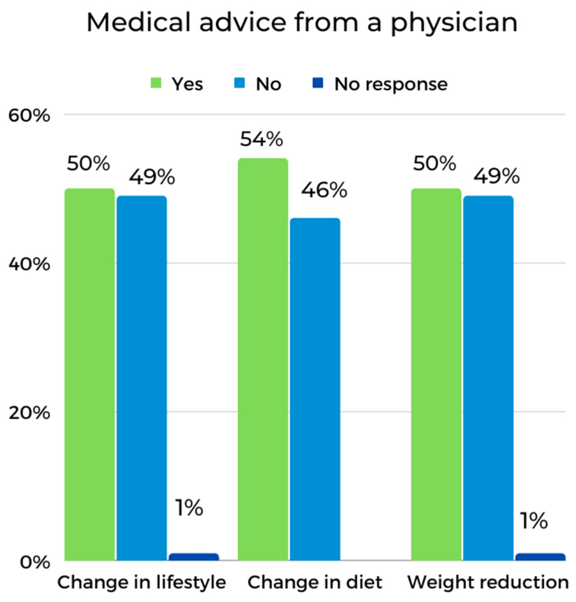 Ijerph 19 15957 g001 Ijerph 19 15957 g001