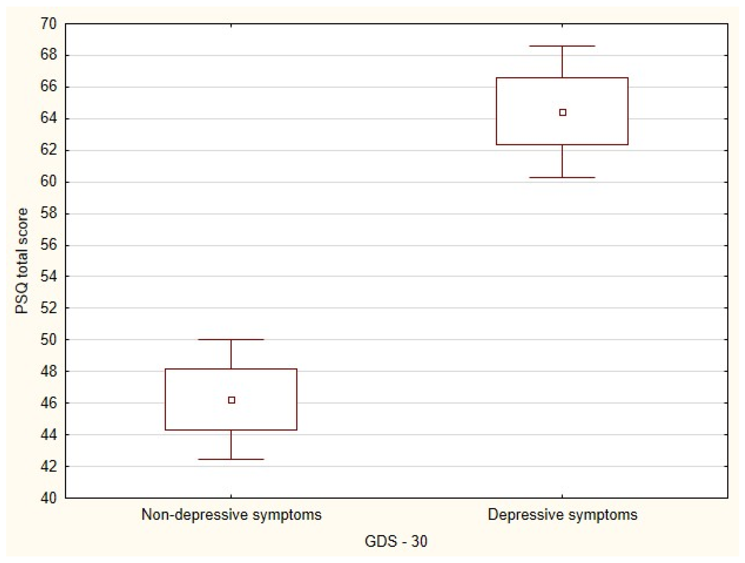 Ijerph 19 15957 g002 Ijerph 19 15957 g002
