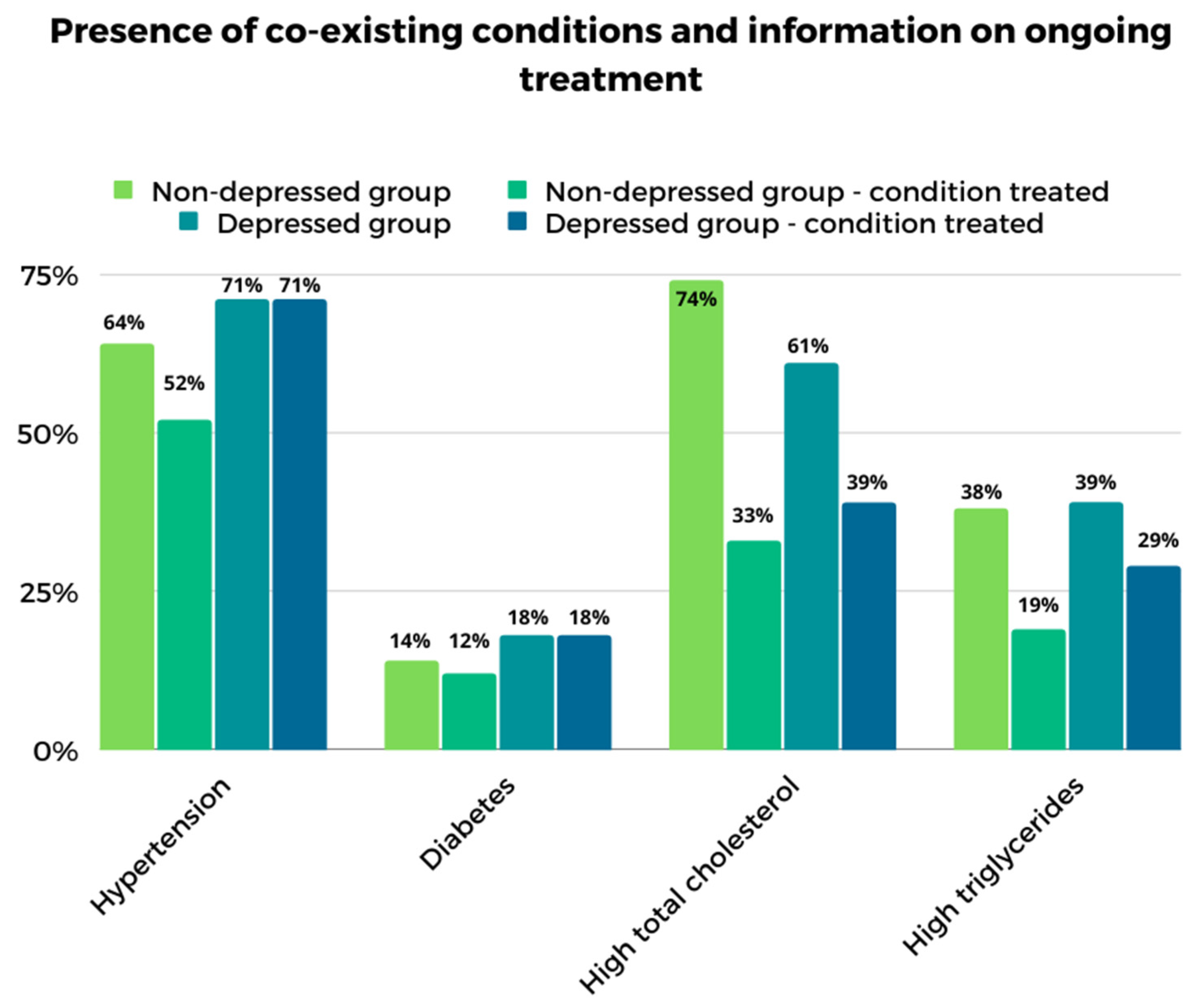 Ijerph 19 15957 g003 Ijerph 19 15957 g003