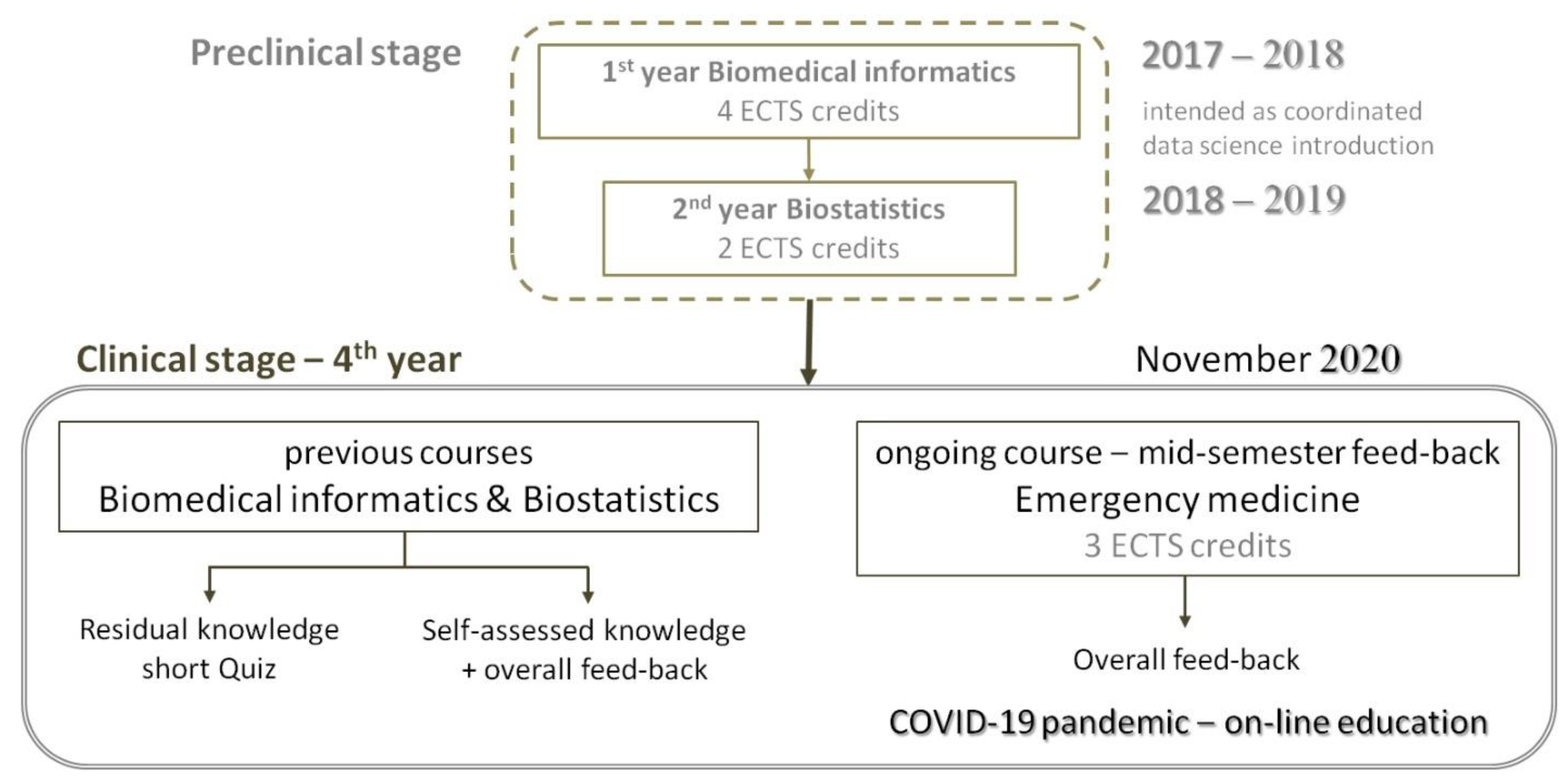 Ijerph 19 15958 g001