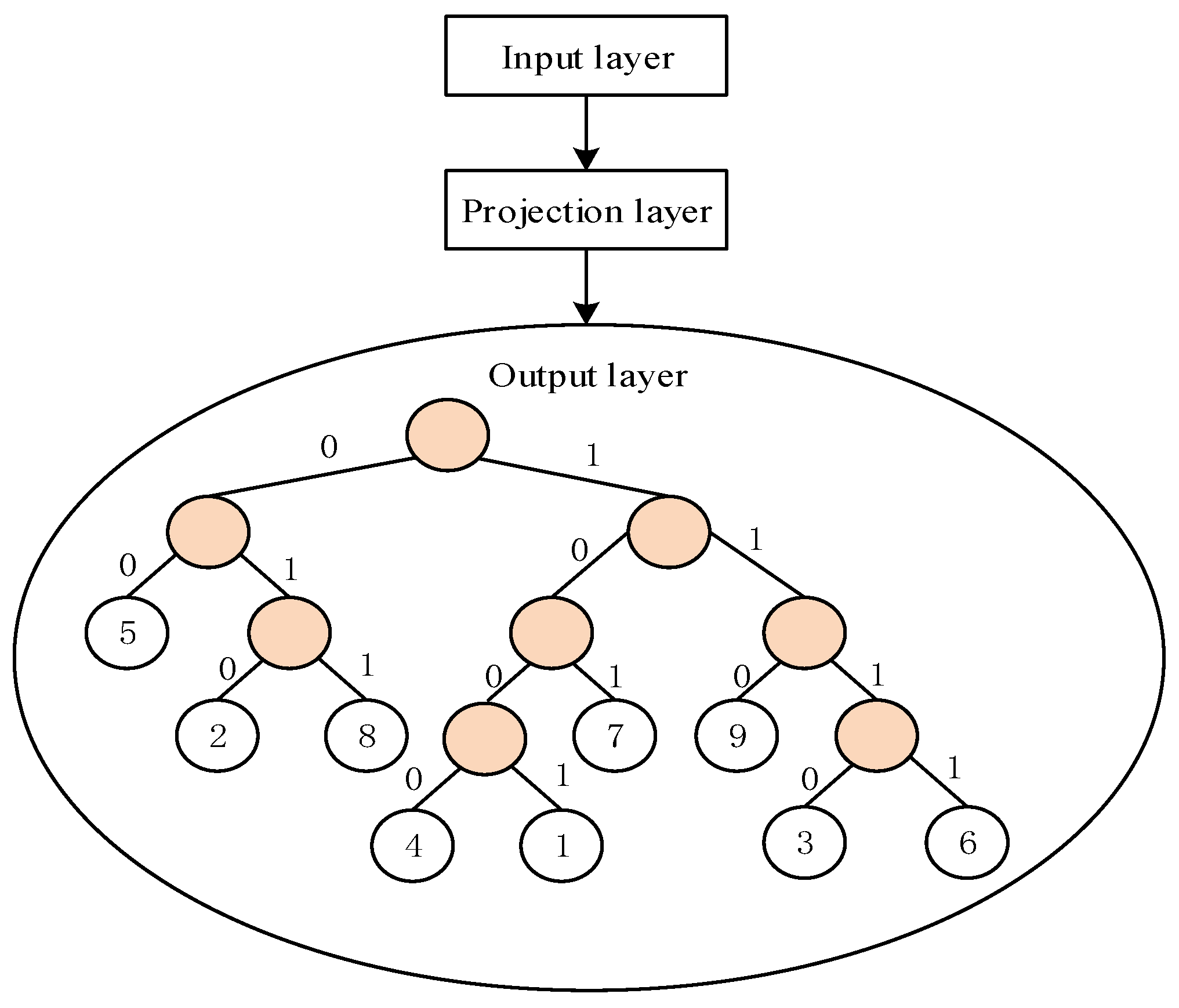 Ijerph 19 15959 g002 Ijerph 19 15959 g002