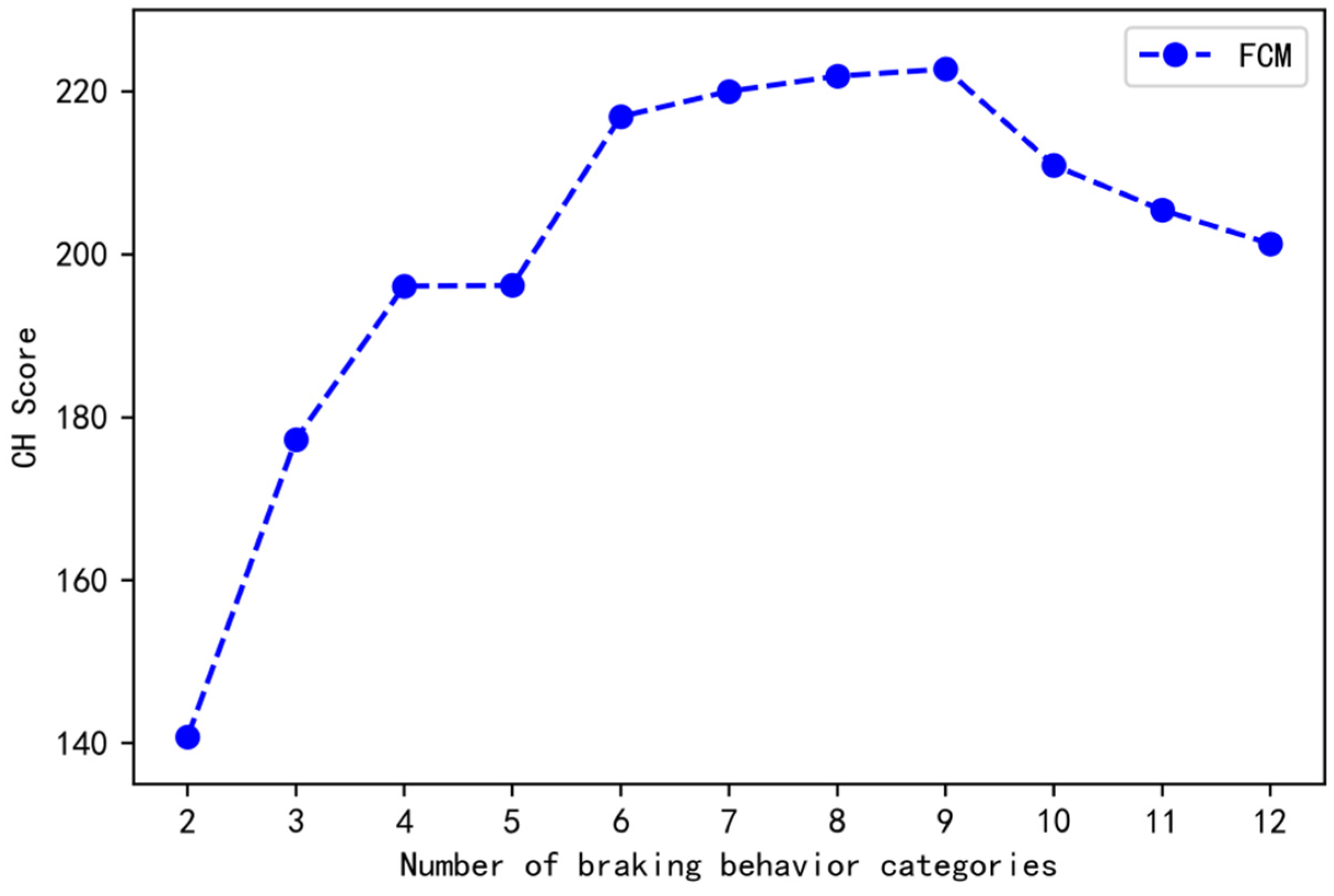 Ijerph 19 15959 g004 Ijerph 19 15959 g004