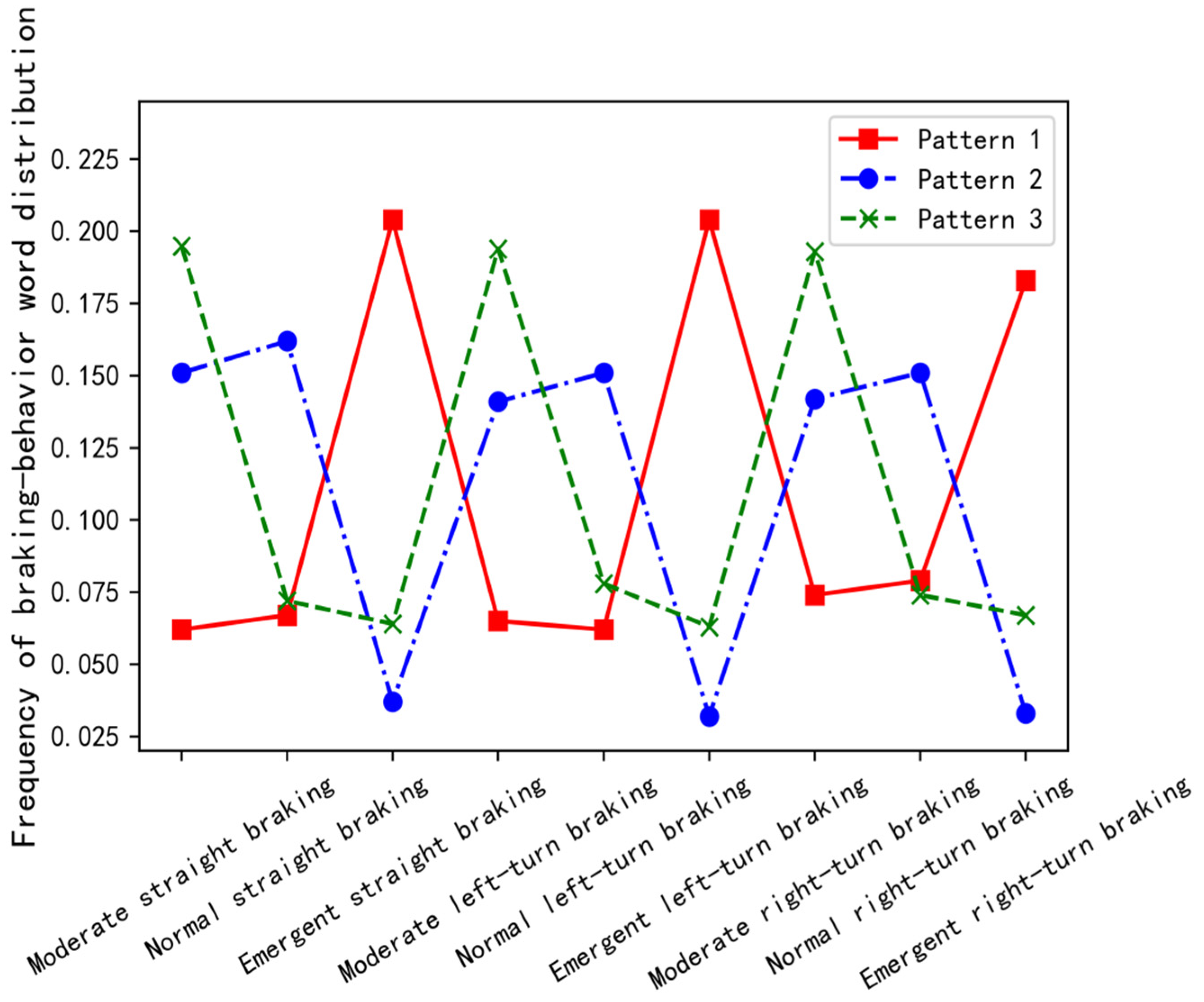 Ijerph 19 15959 g008 Ijerph 19 15959 g008