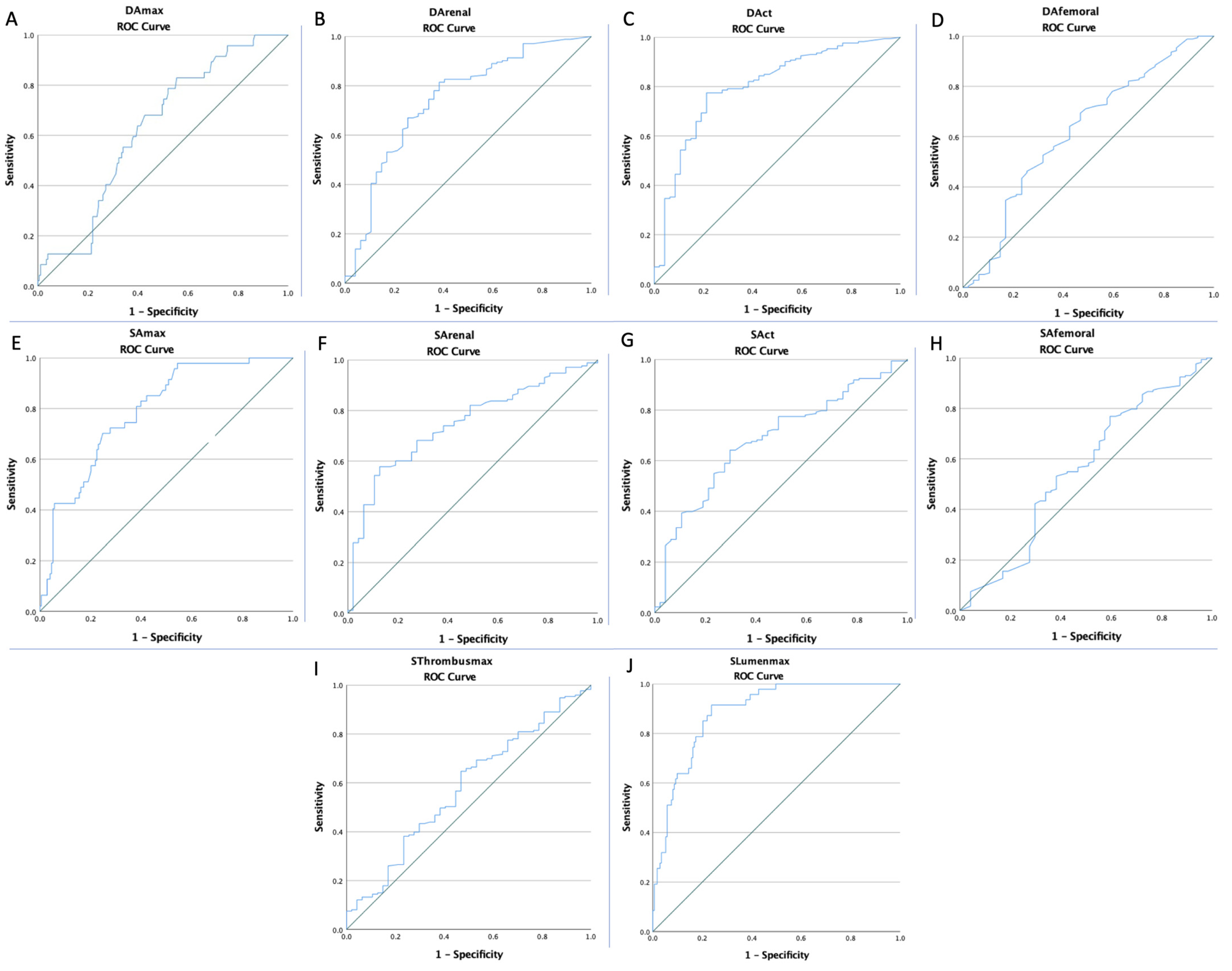 Ijerph 19 15961 g002