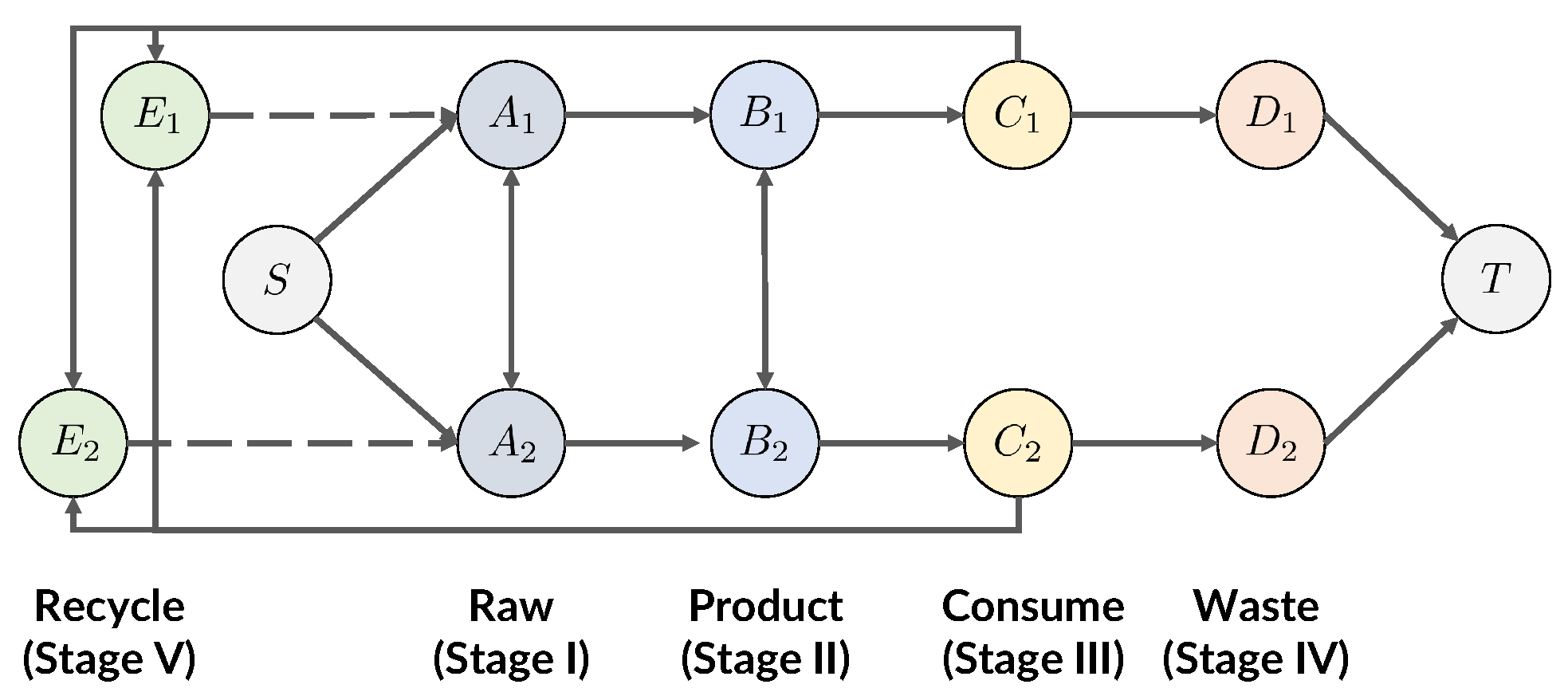 Ijerph 19 15963 g001