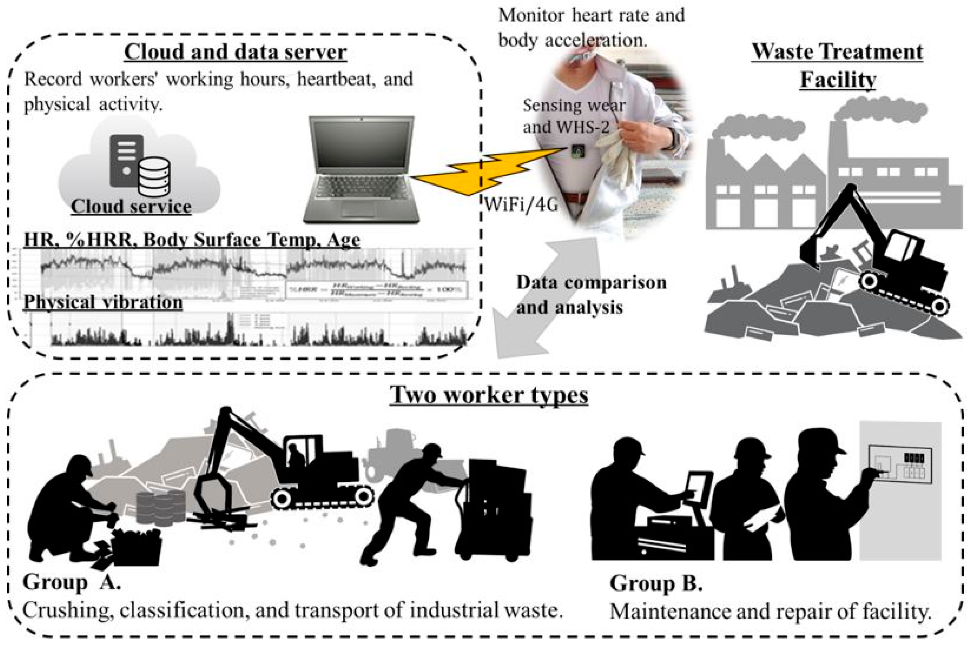 Ijerph 19 15964 g001