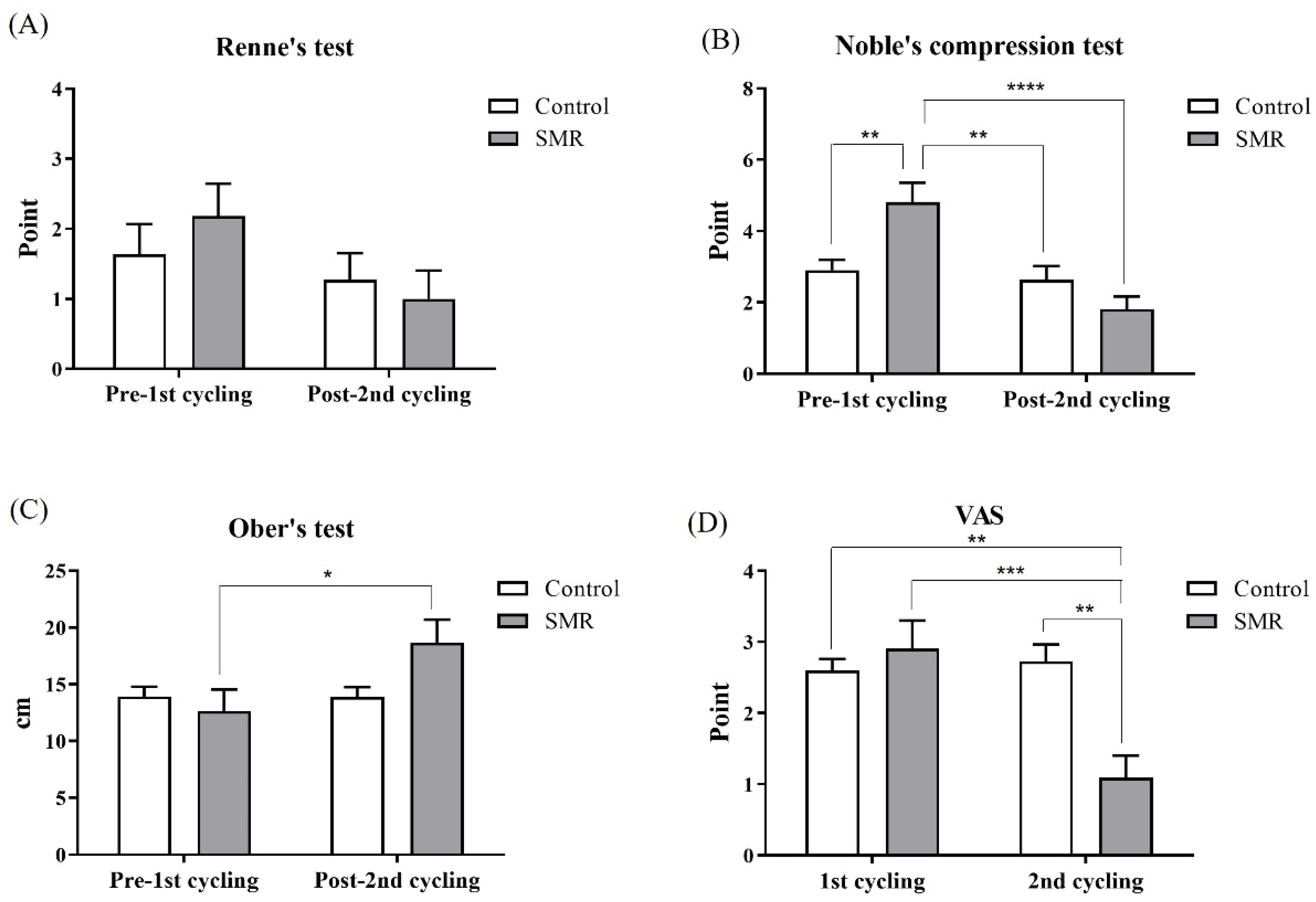 Ijerph 19 15993 g002 Ijerph 19 15993 g002