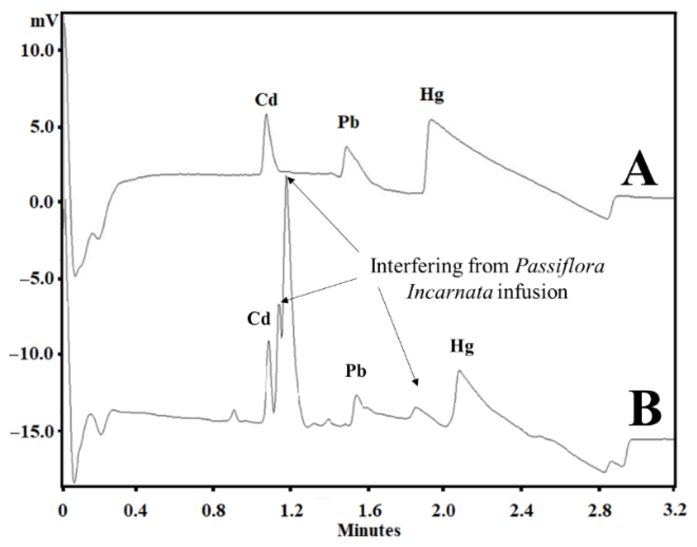 Ijerph 19 15994 g001