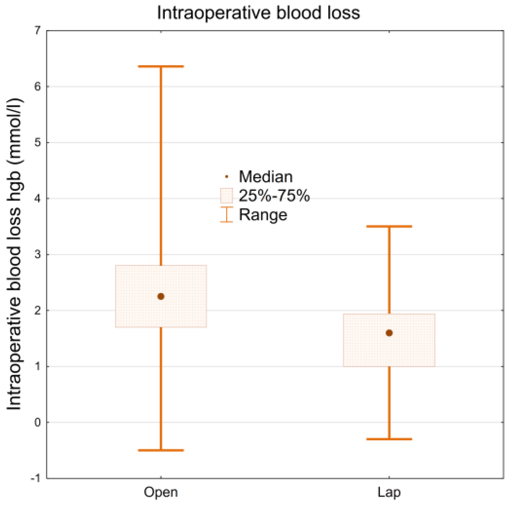 Ijerph 19 15995 g002 Ijerph 19 15995 g002