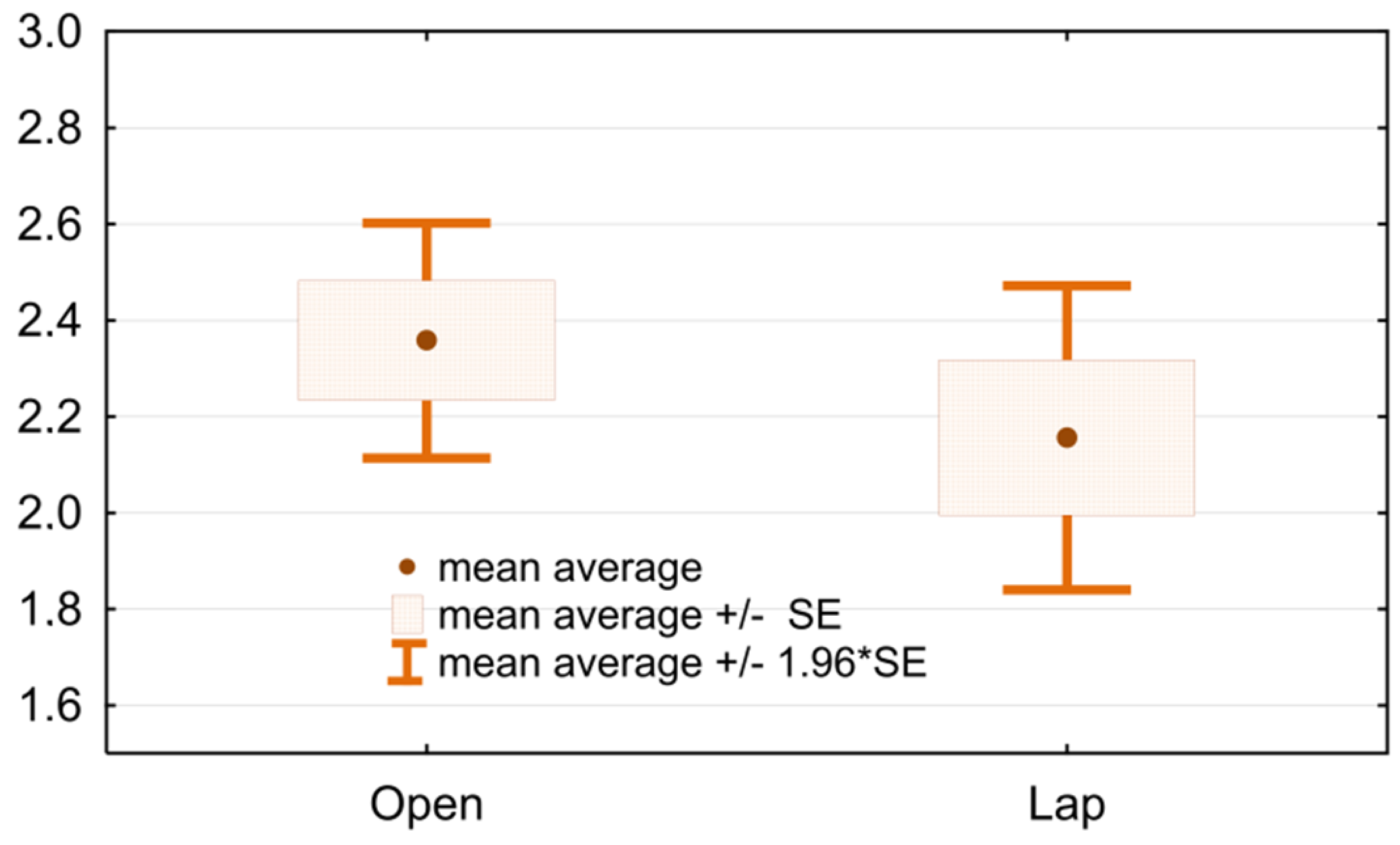 Ijerph 19 15995 g006 Ijerph 19 15995 g006
