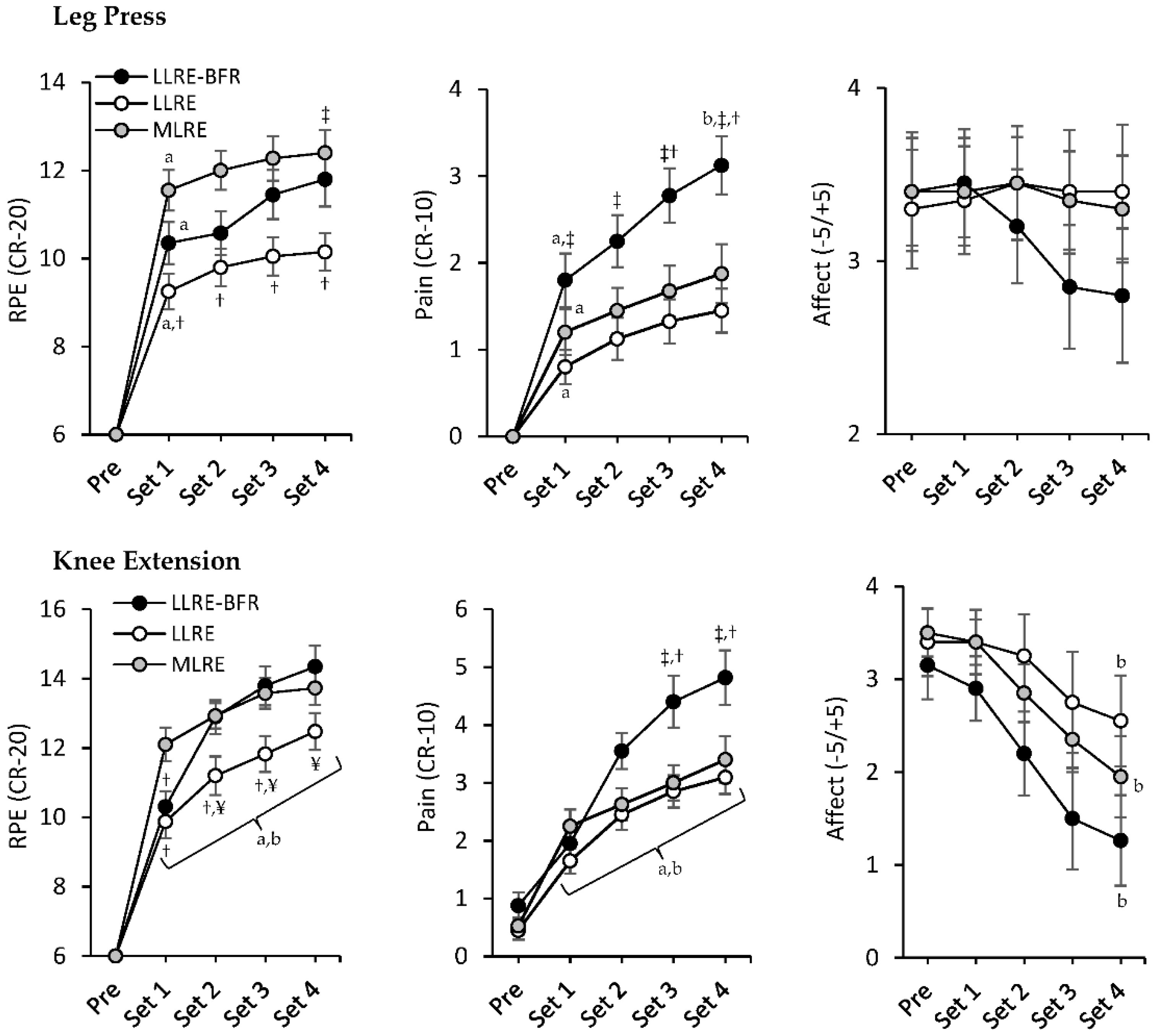 Ijerph 19 16000 g001