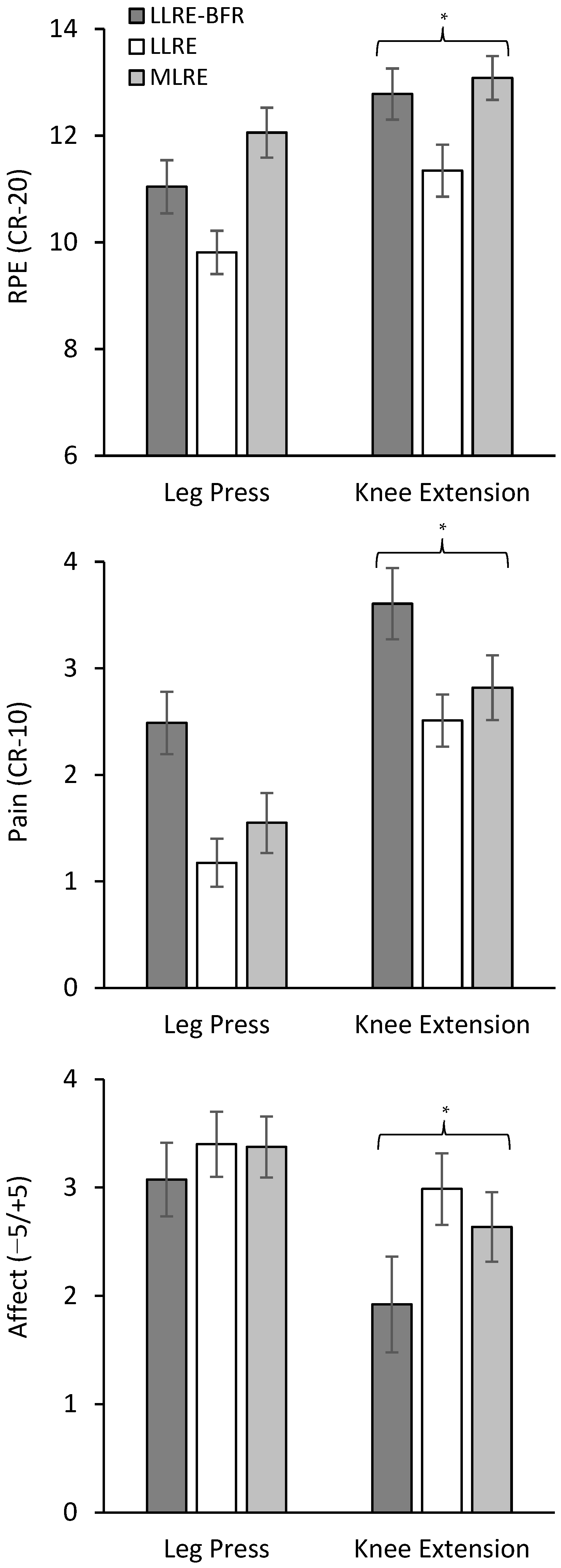 Ijerph 19 16000 g002
