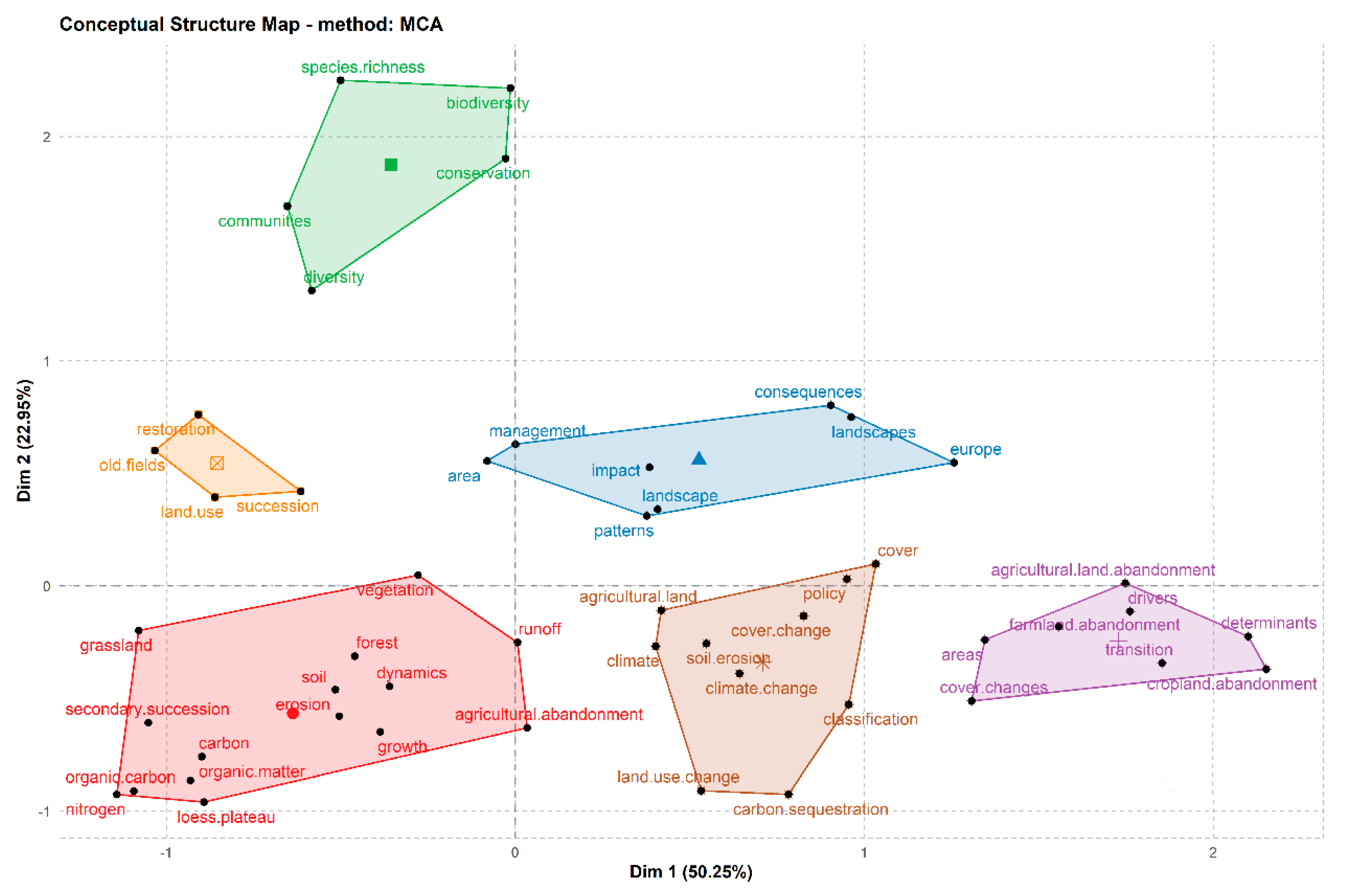 Ijerph 19 16007 g0a2