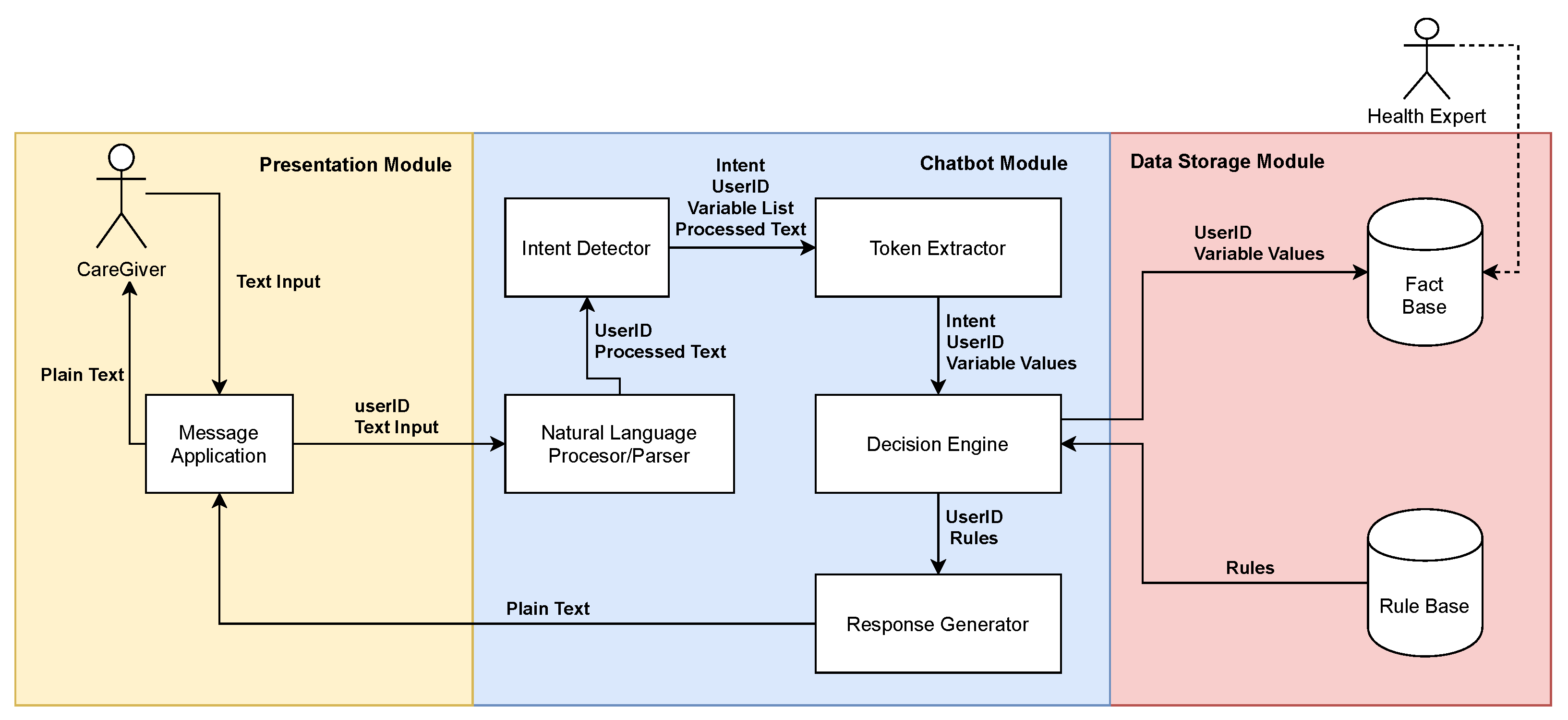 Ijerph 19 16019 g001
