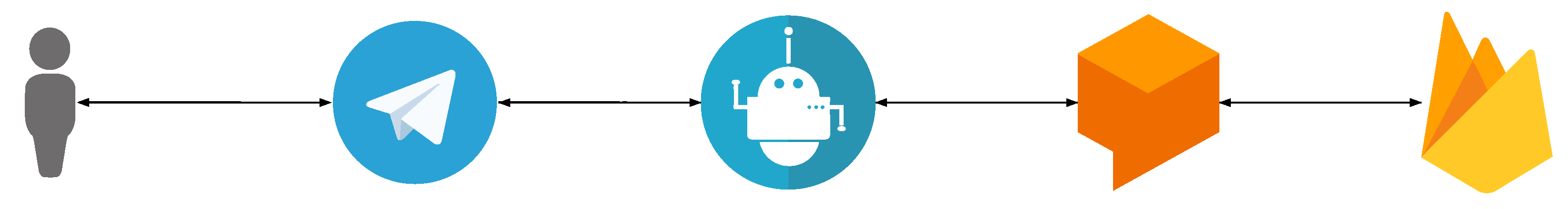 Ijerph 19 16019 g002