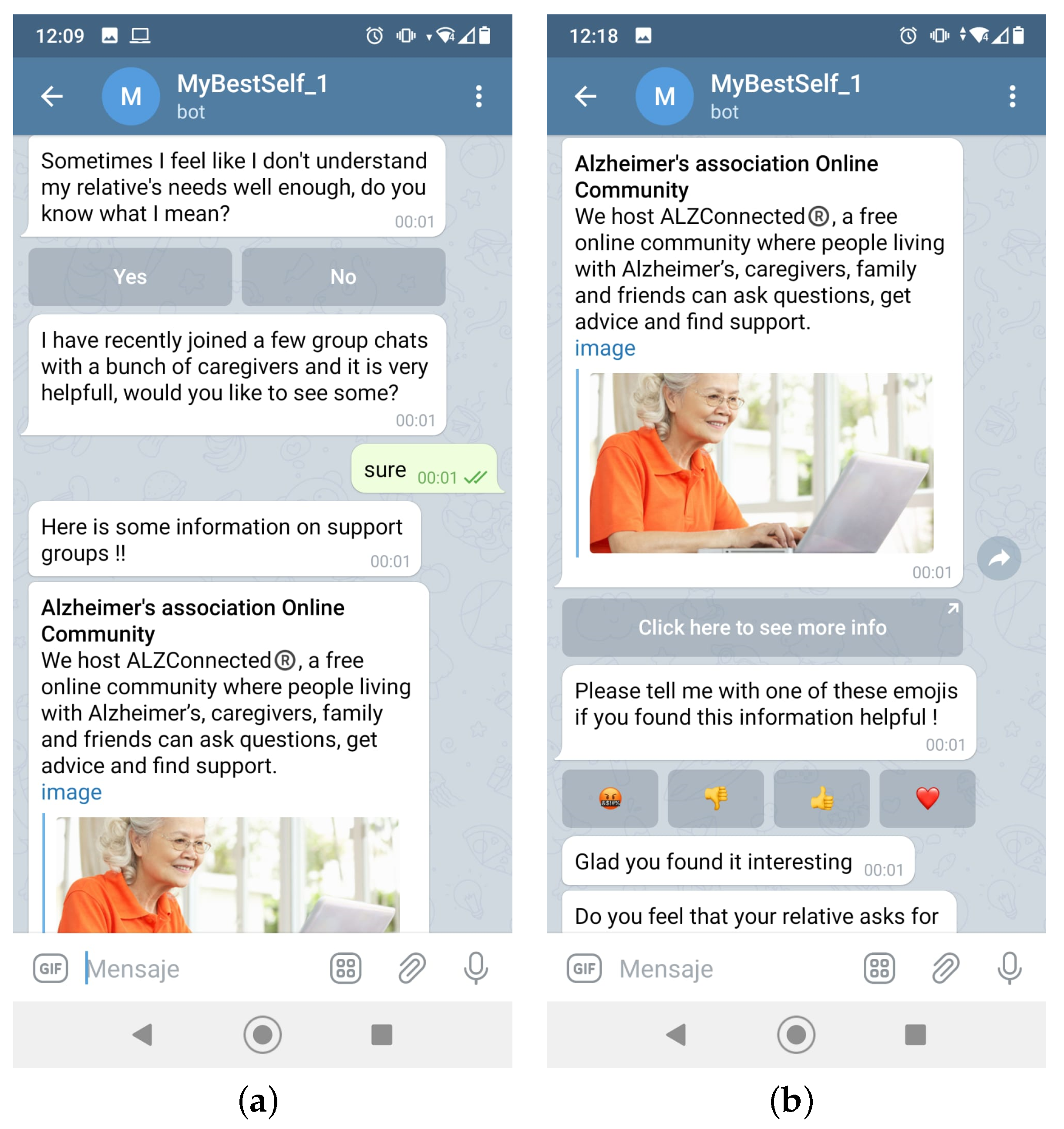 Ijerph 19 16019 g004