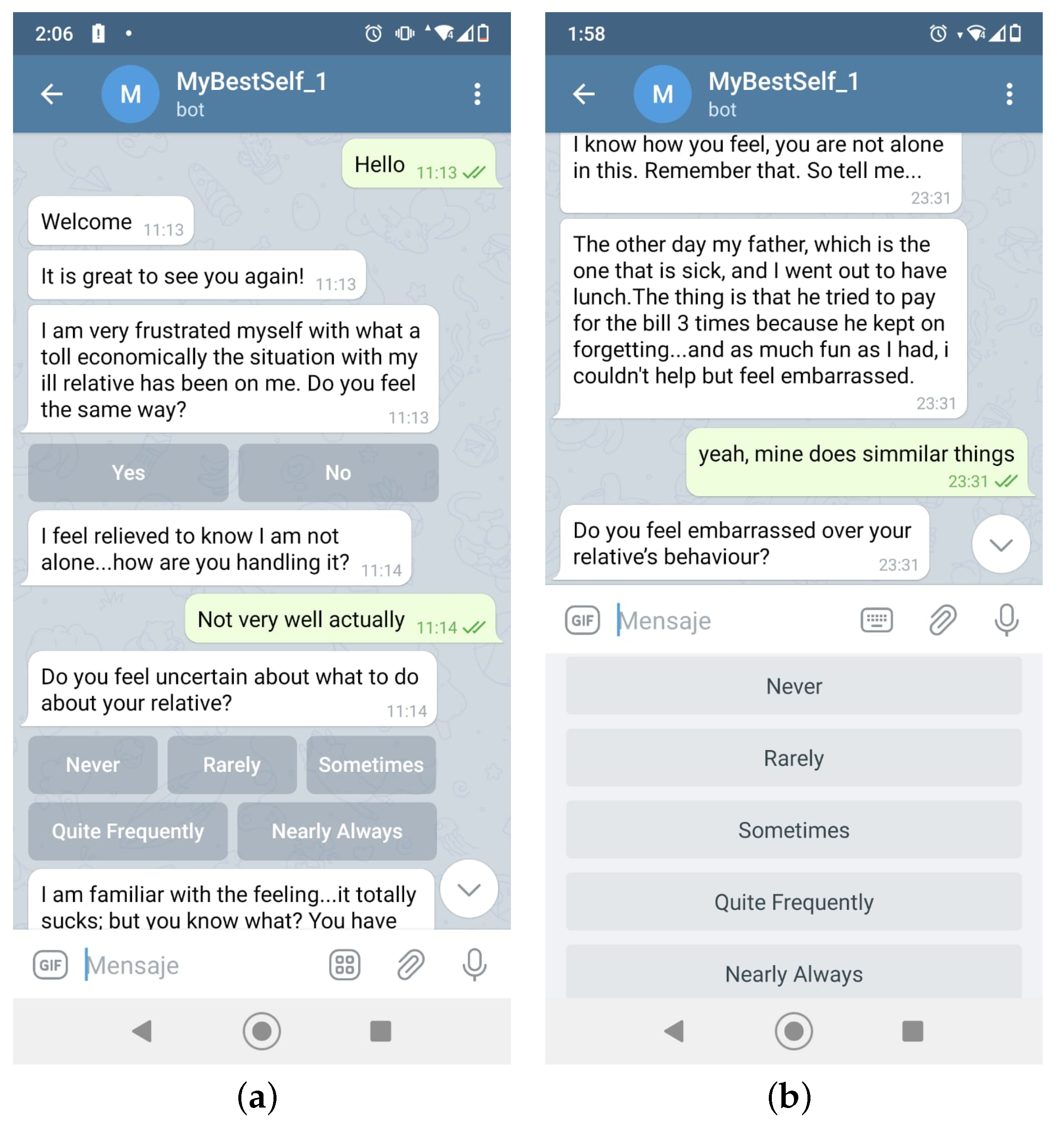 Ijerph 19 16019 g005