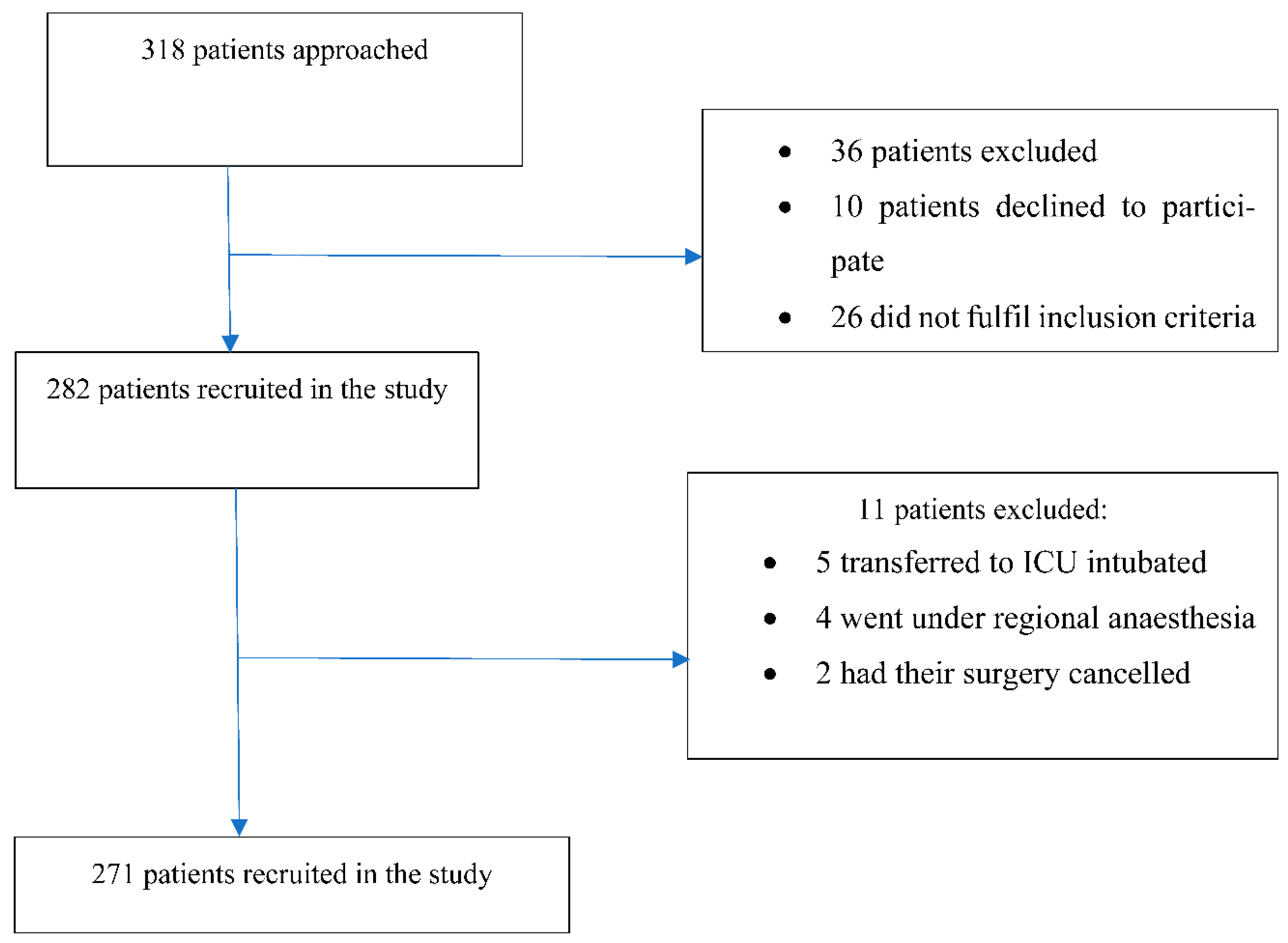 Ijerph 19 16020 g001 Ijerph 19 16020 g001