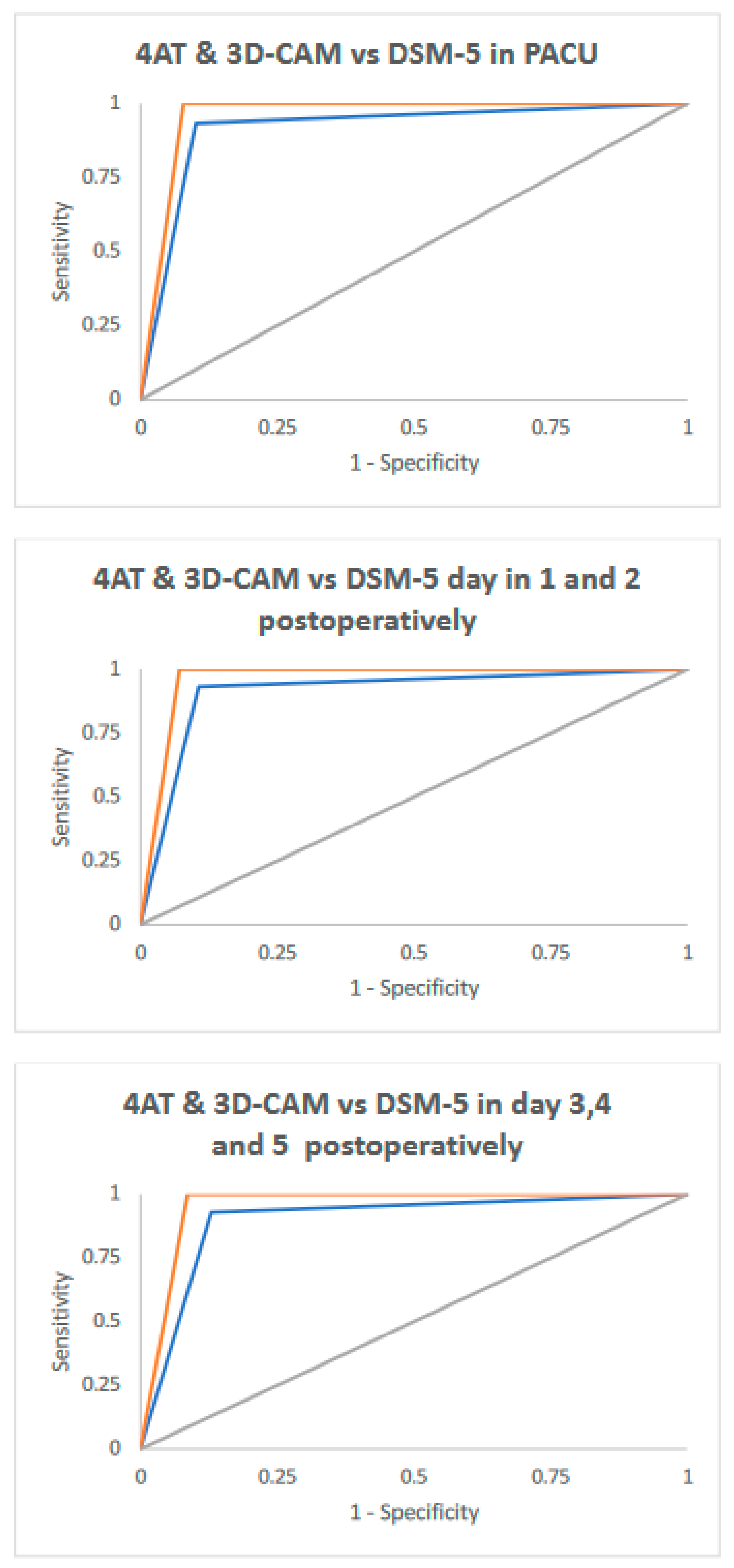 Ijerph 19 16020 g002 Ijerph 19 16020 g002