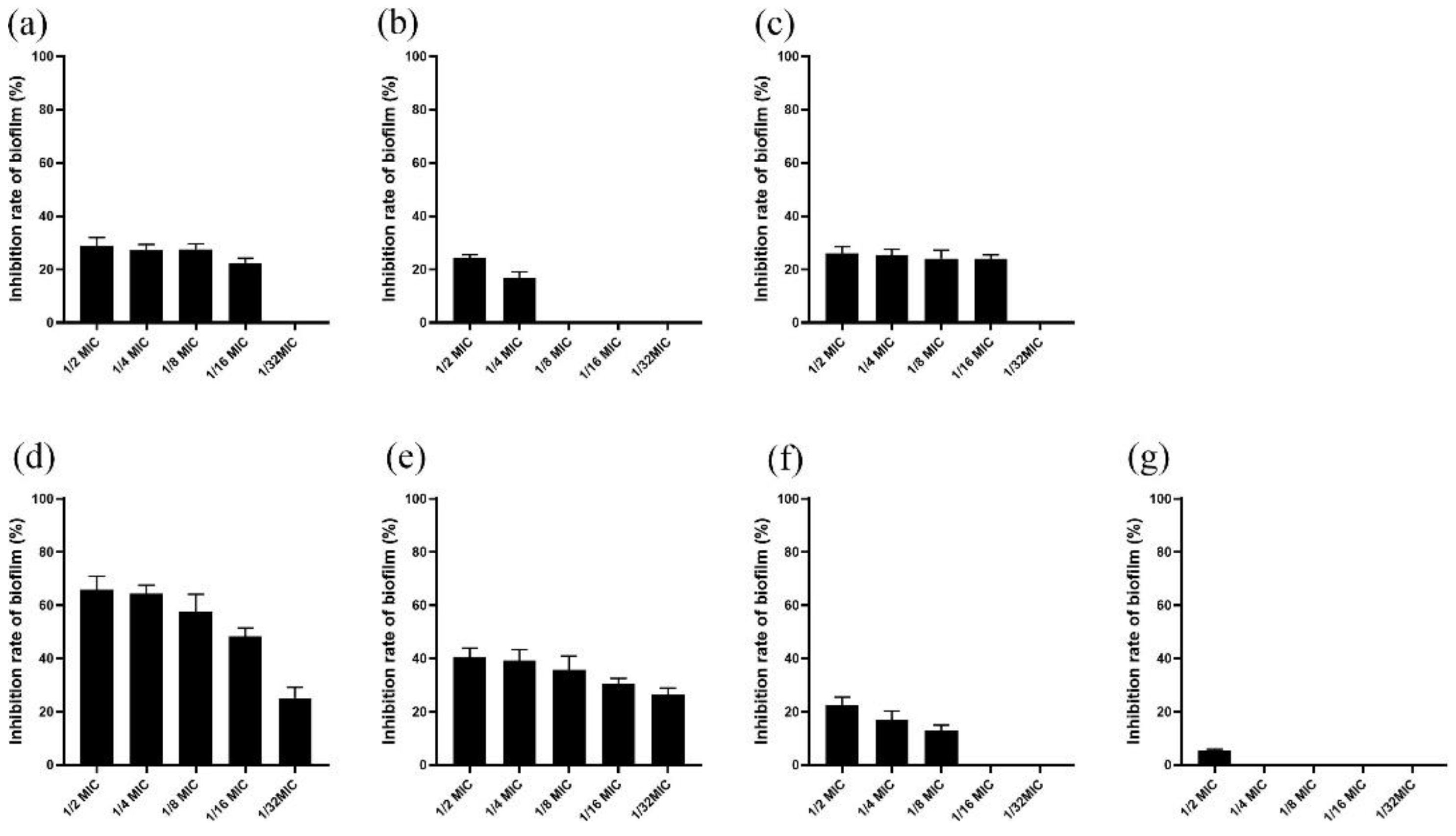 Ijerph 19 16024 g002