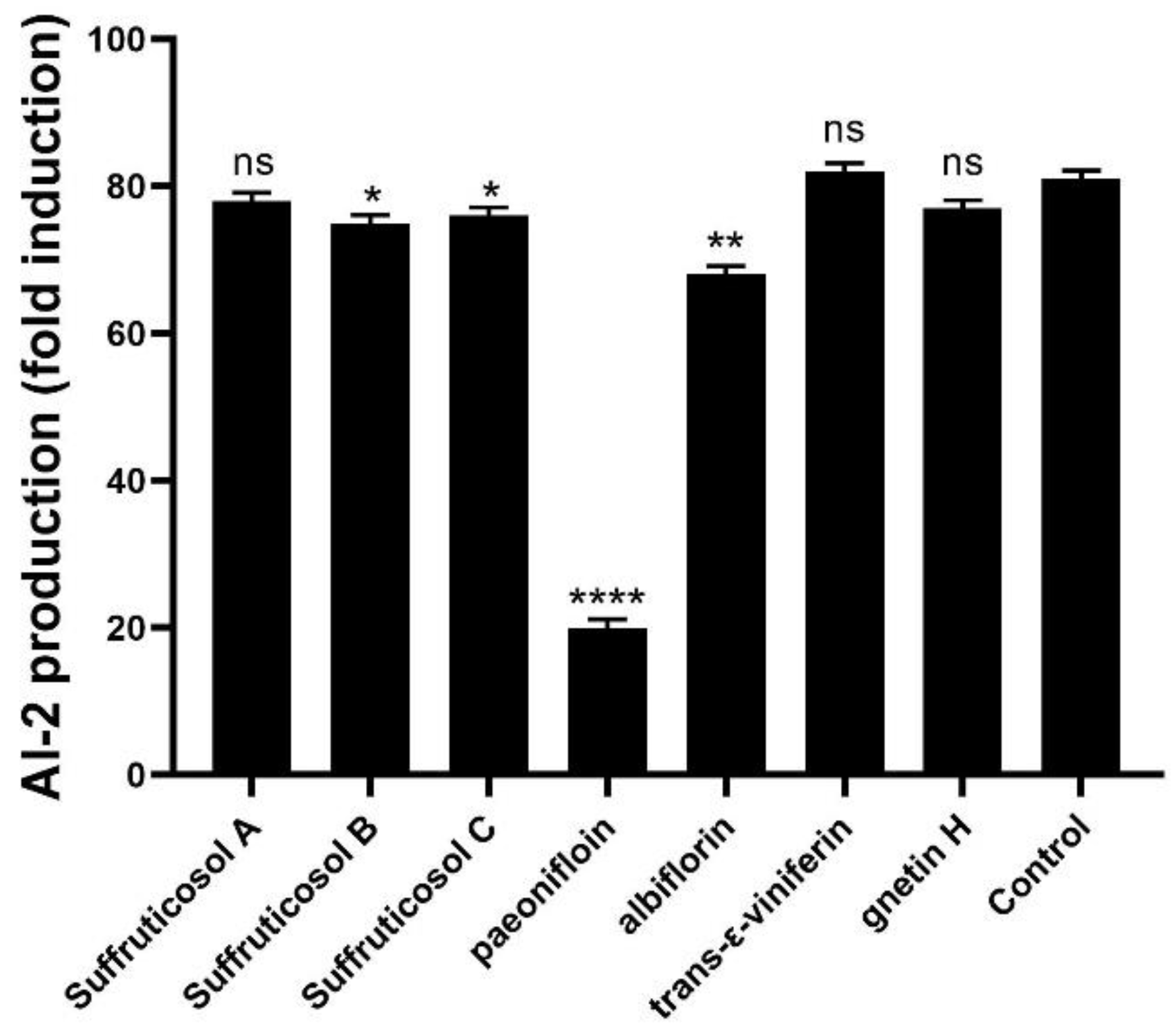 Ijerph 19 16024 g004