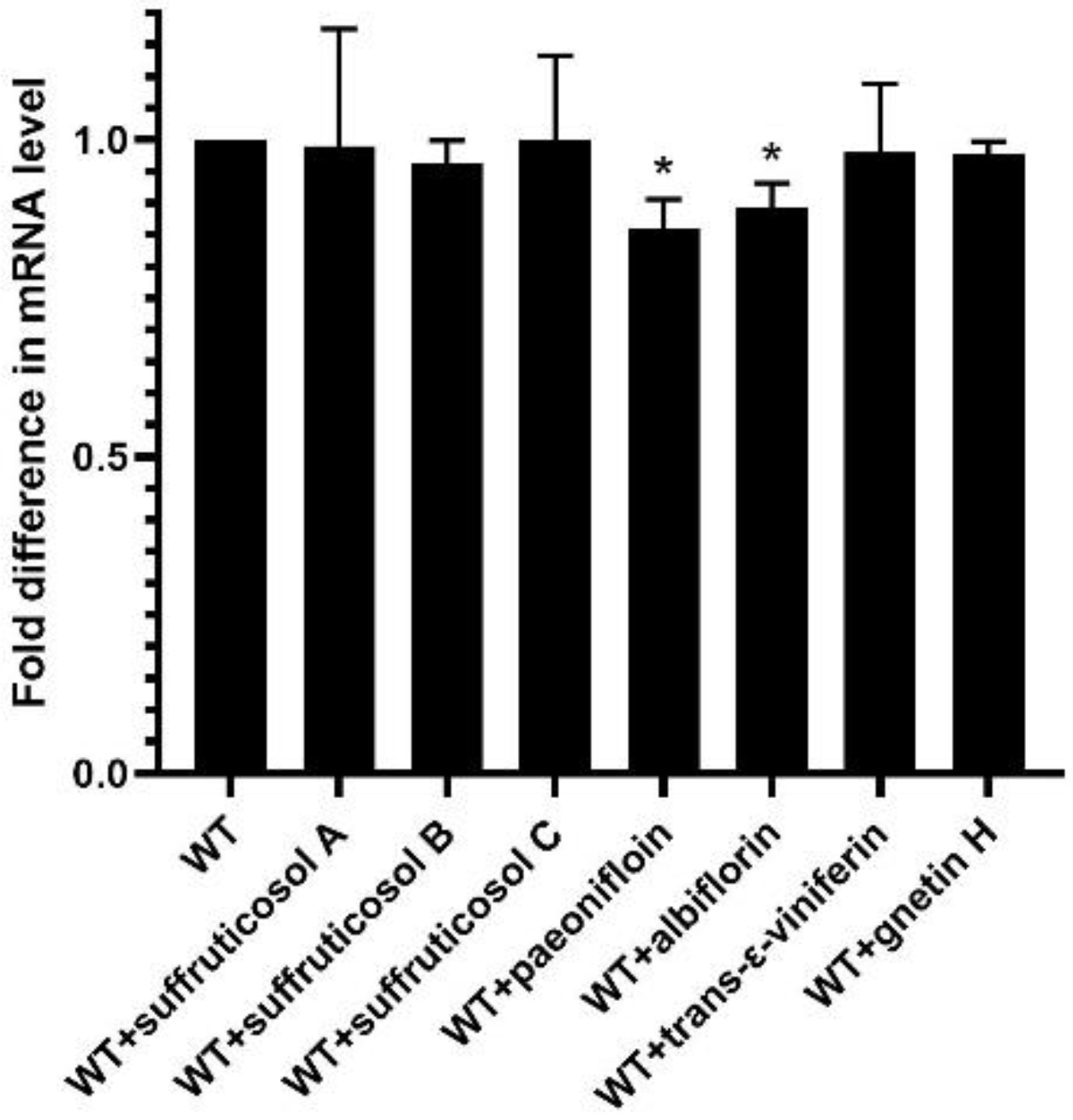 Ijerph 19 16024 g005