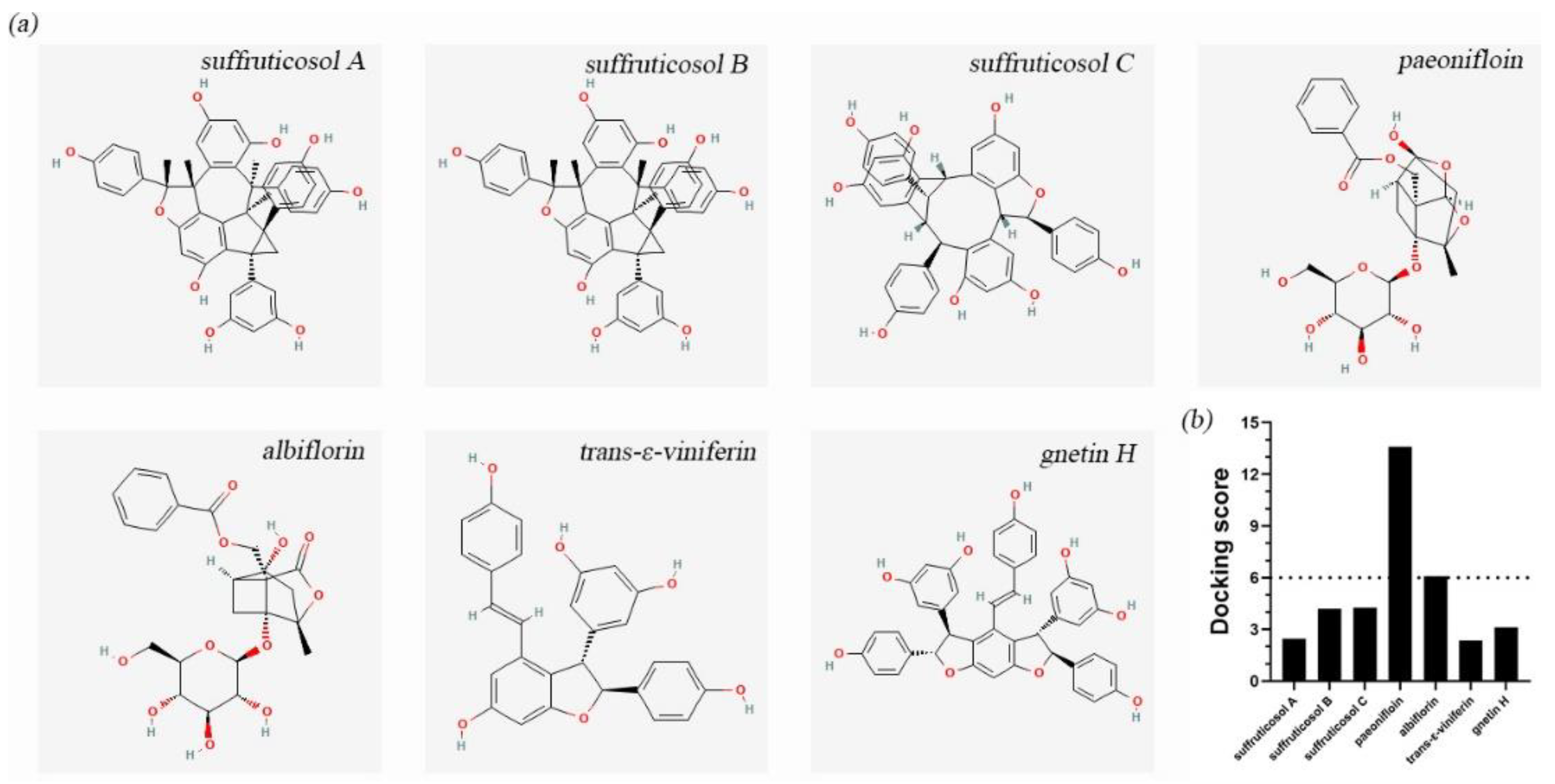 Ijerph 19 16024 g006