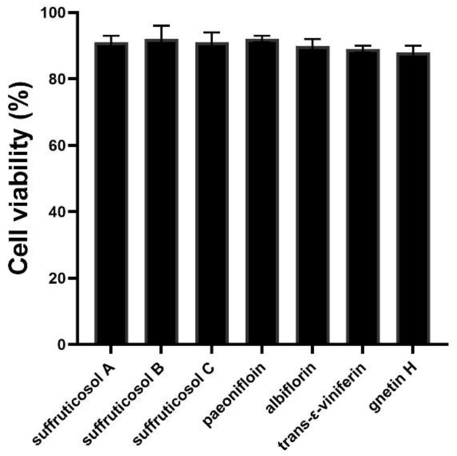 Ijerph 19 16024 g007