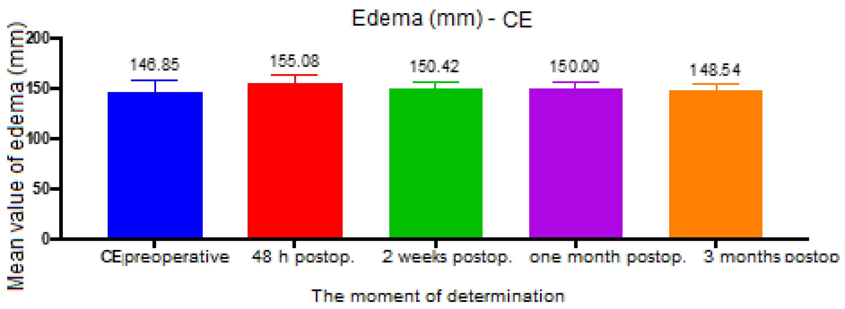 Ijerph 19 16028 g006