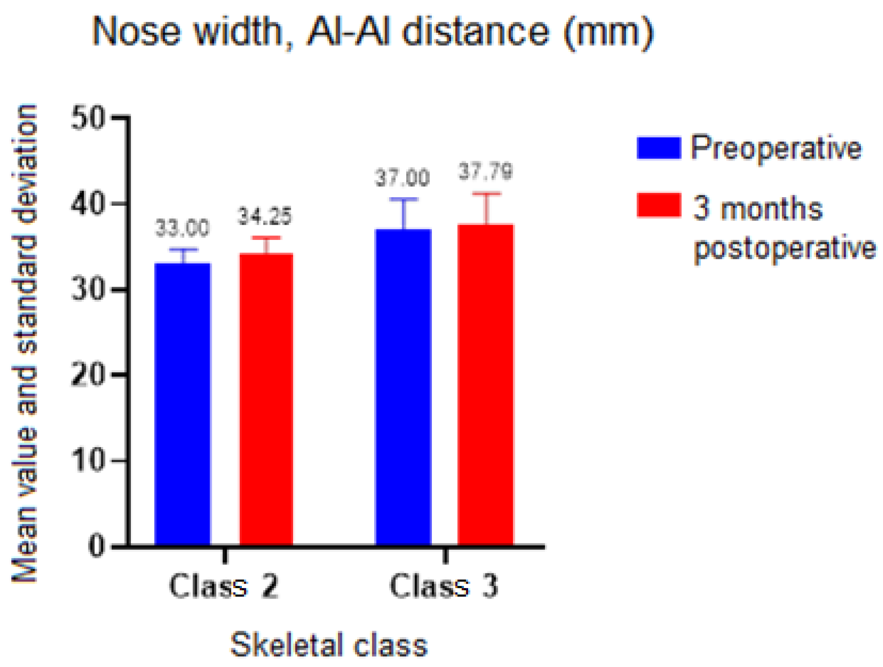 Ijerph 19 16028 g008